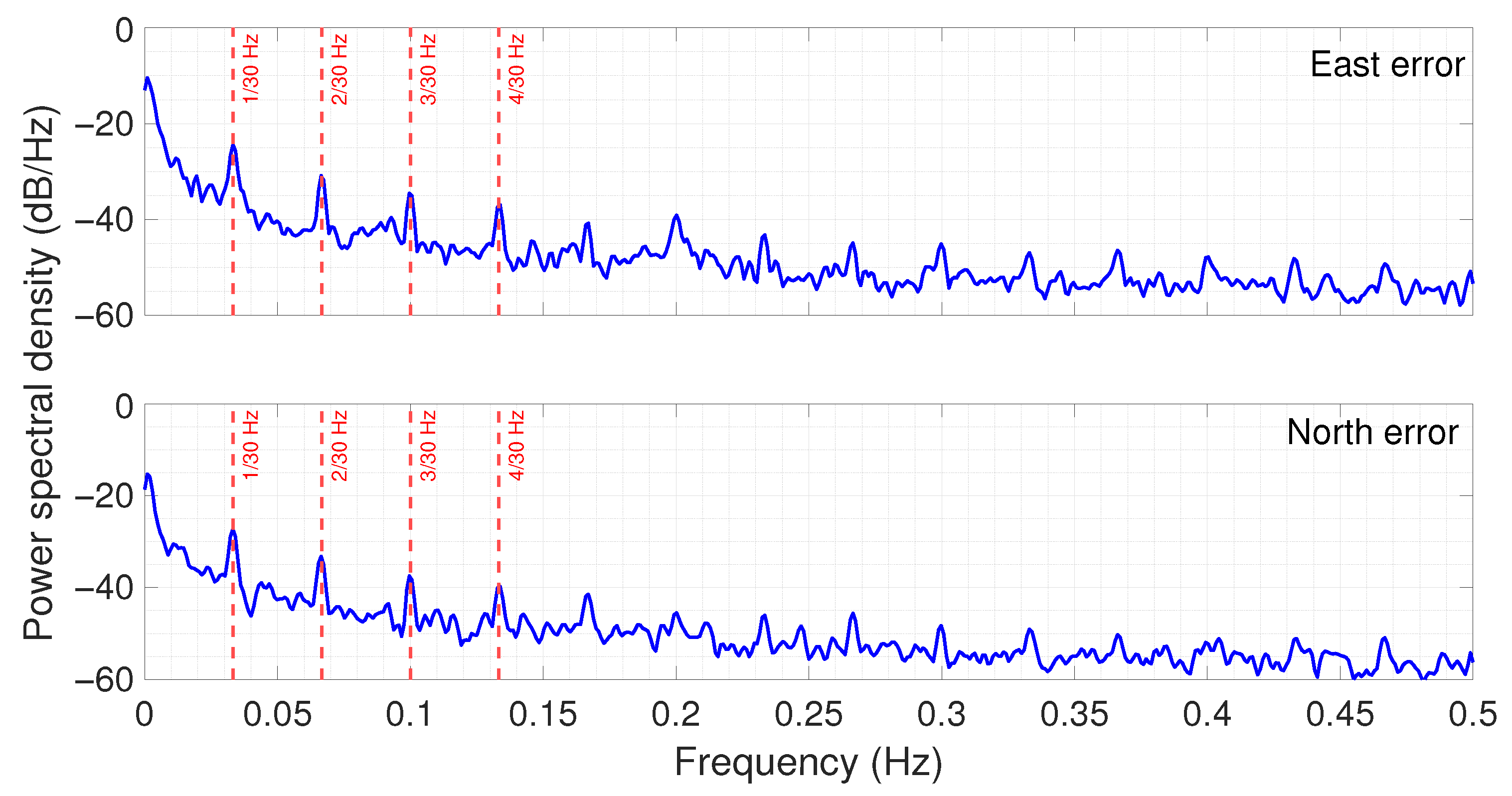 Applsci 16 00027 g007