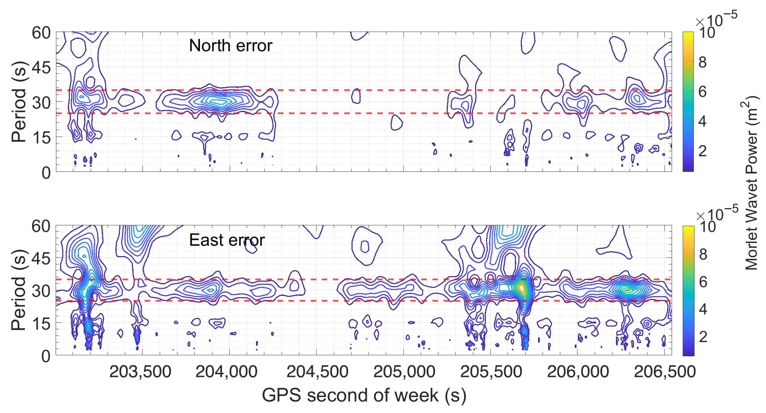Applsci 16 00027 g008