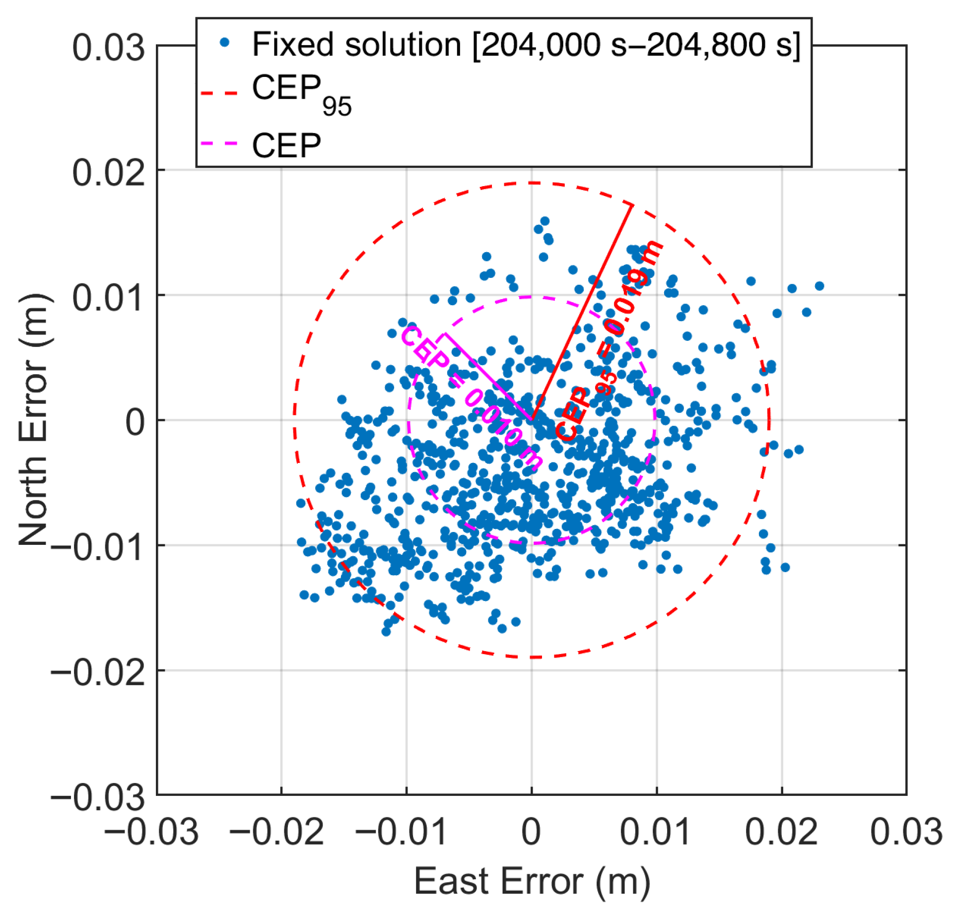 Applsci 16 00027 g010