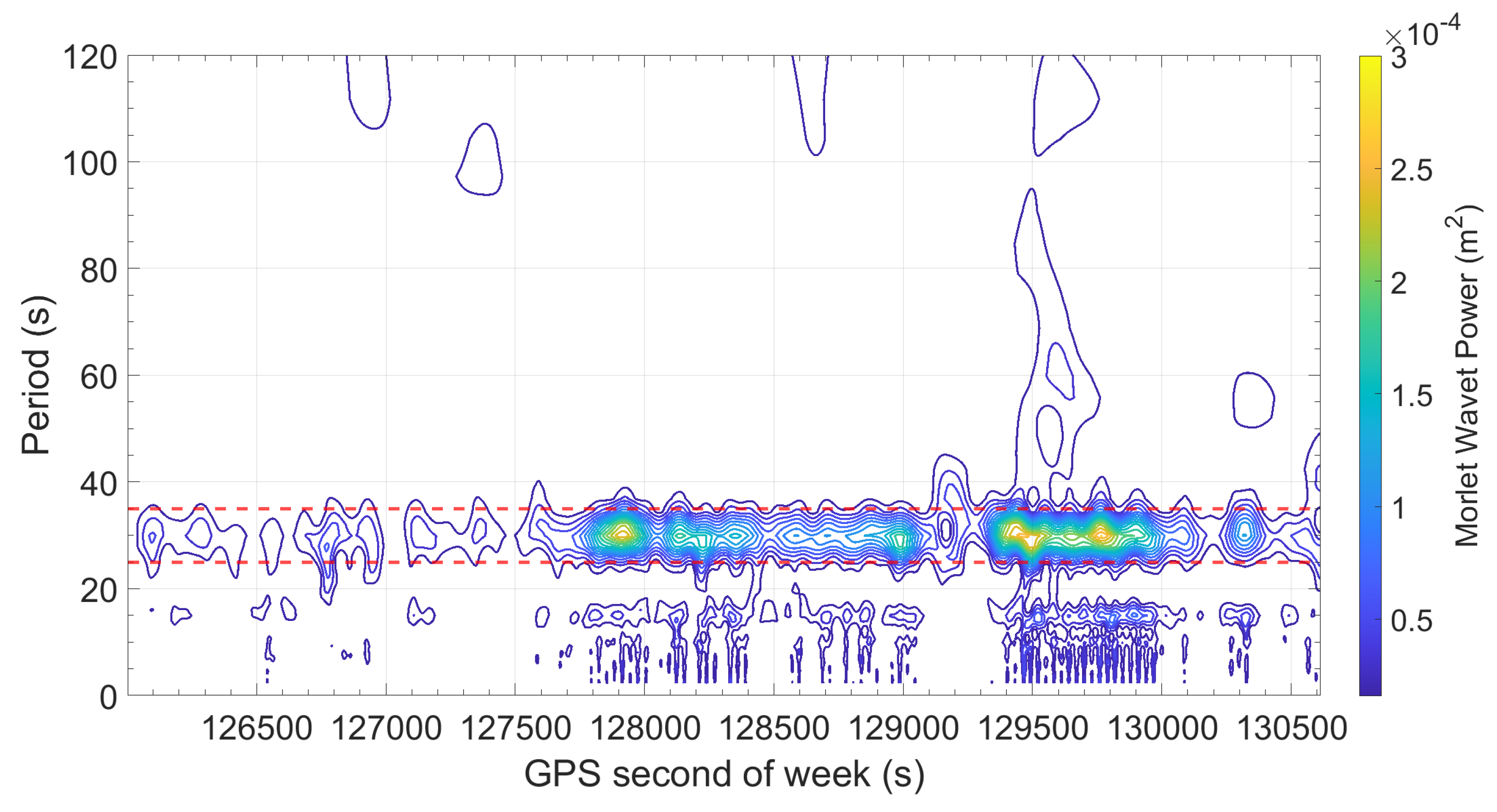 Applsci 16 00027 g013