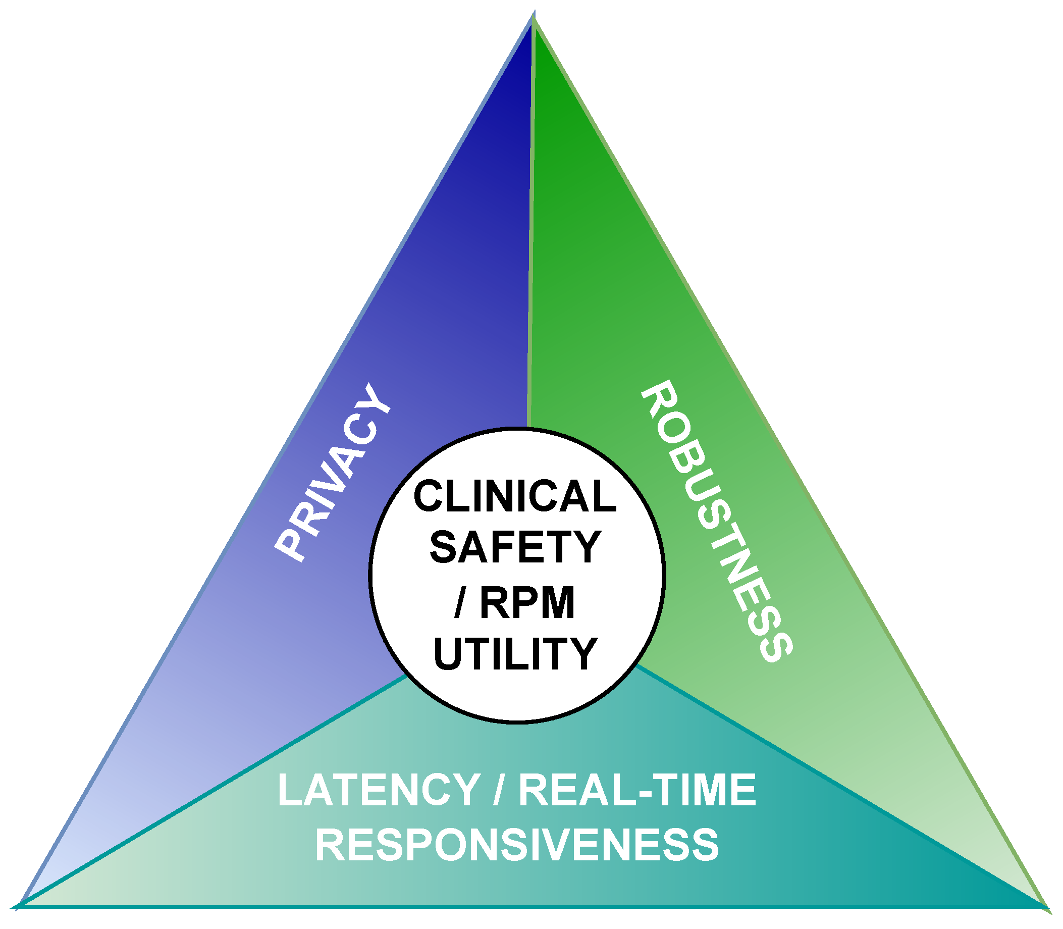 Applsci 16 00029 g001