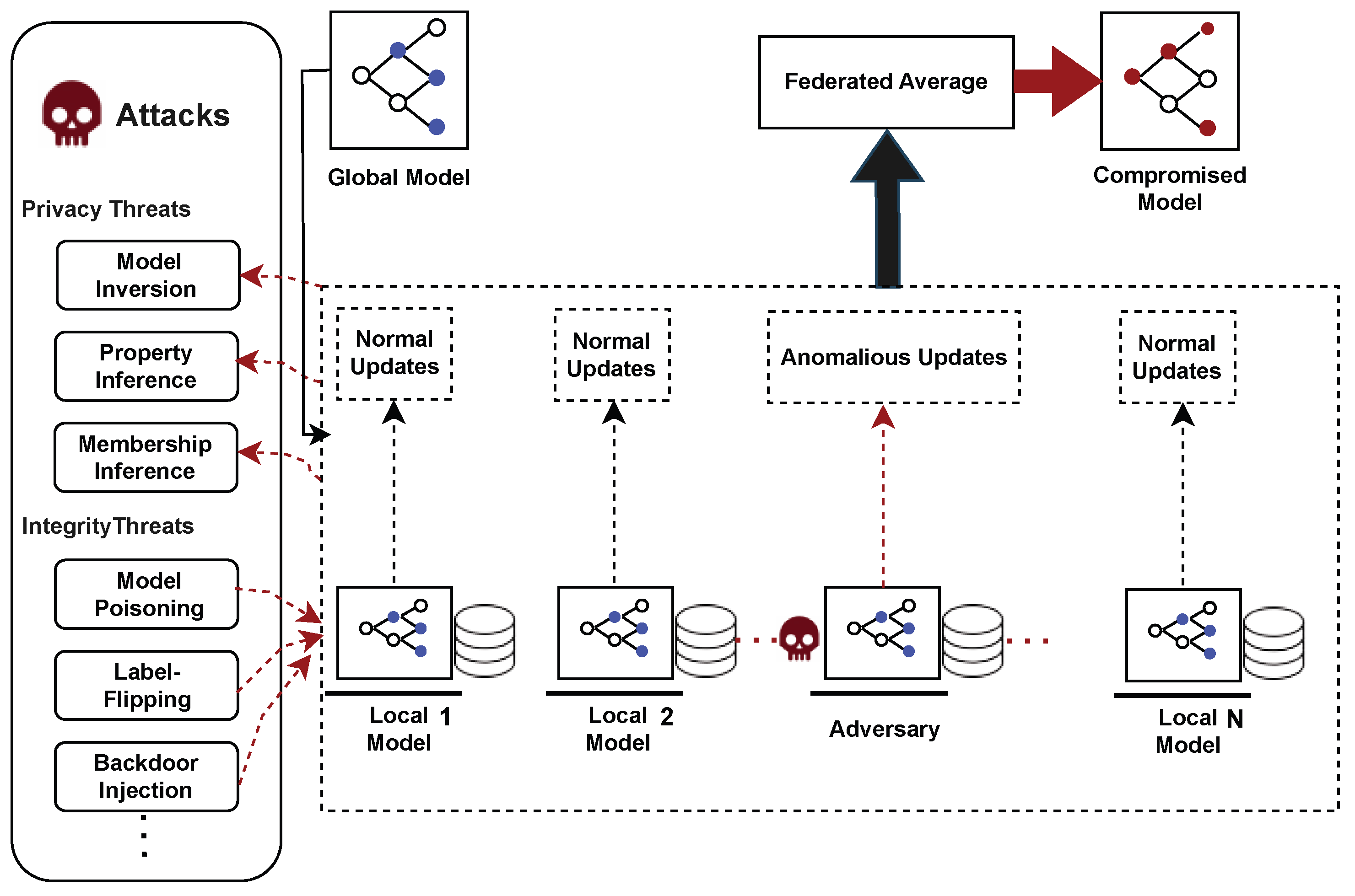 Applsci 16 00029 g002