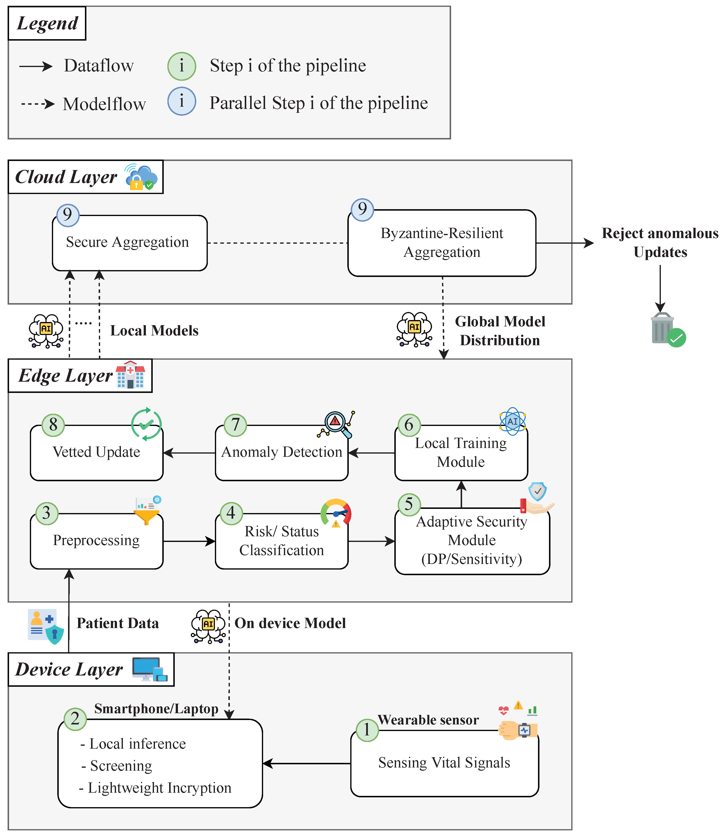 Applsci 16 00029 g003