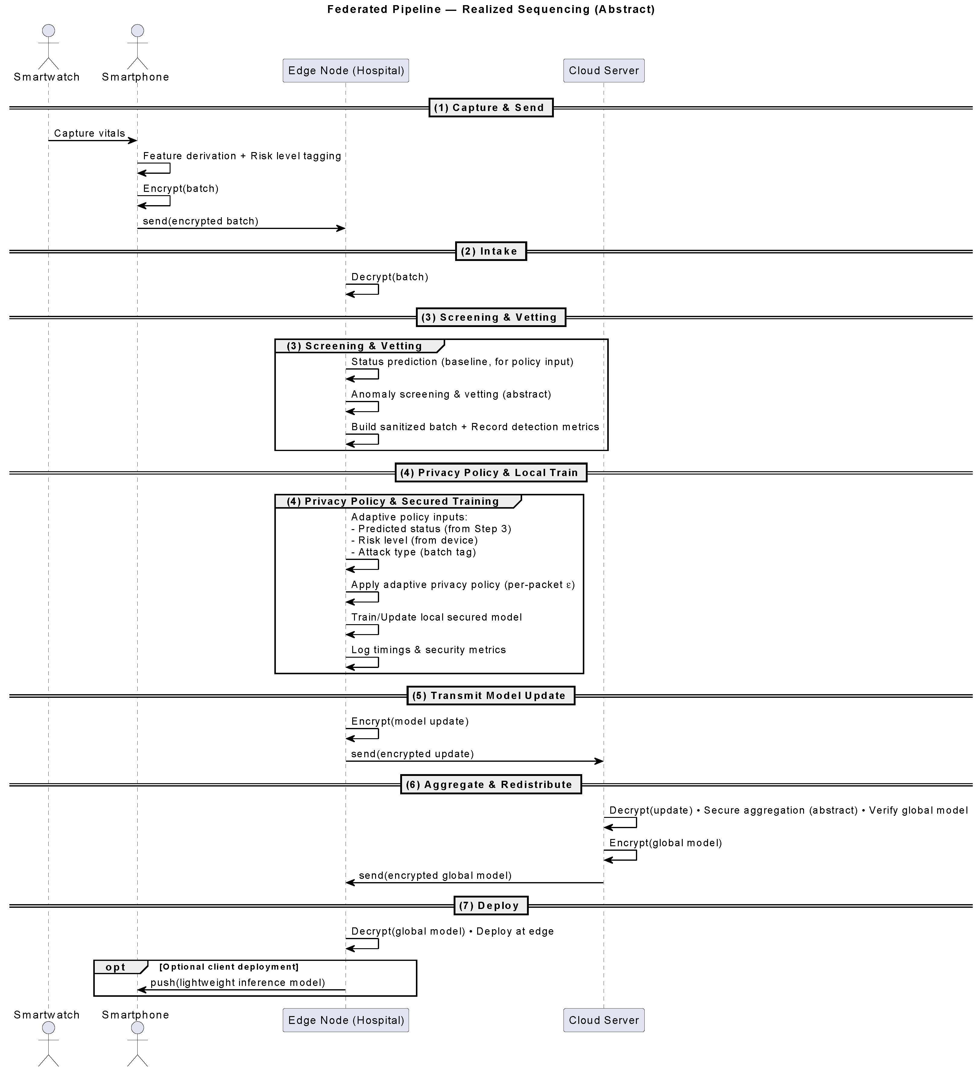 Applsci 16 00029 g004