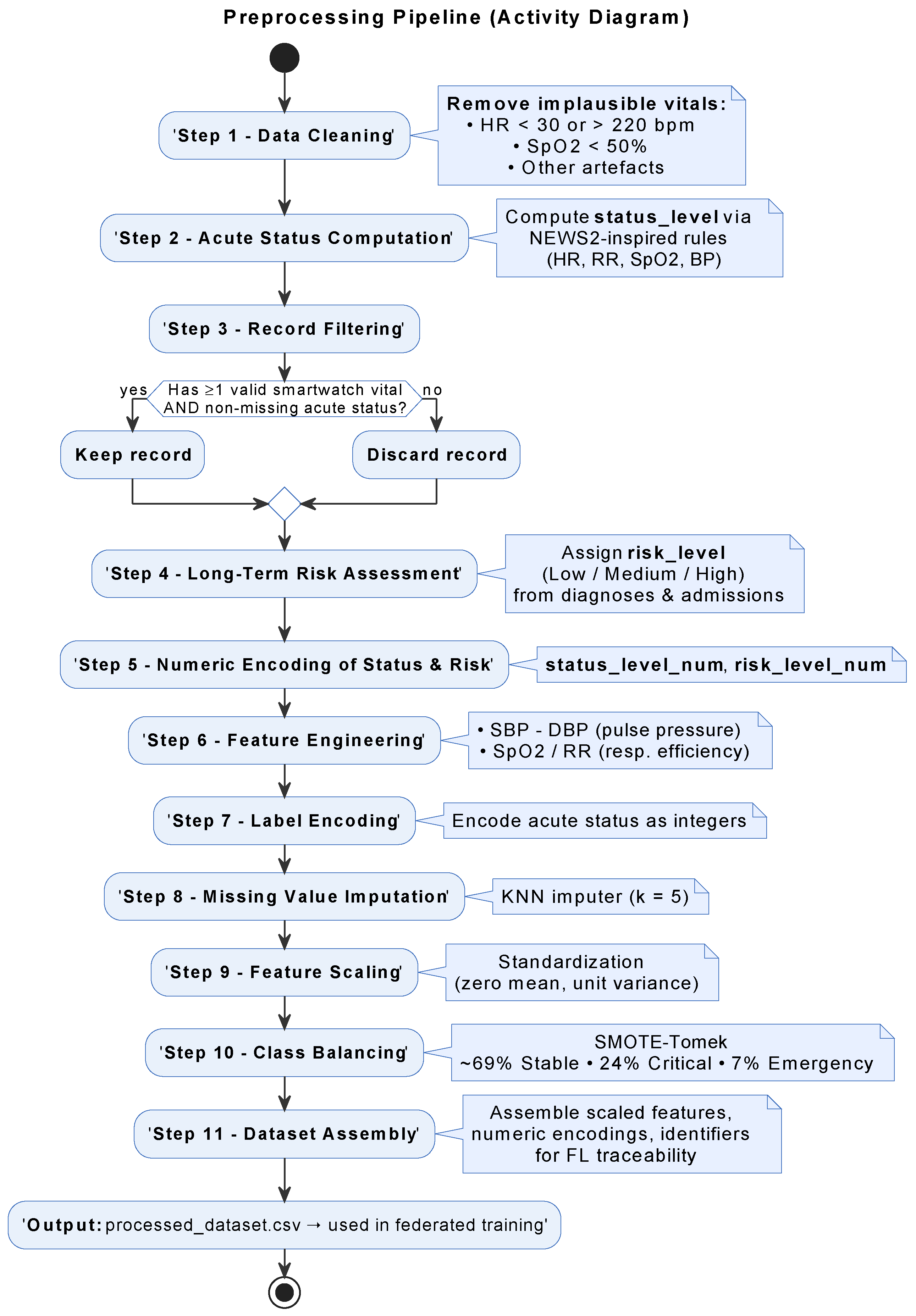 Applsci 16 00029 g005