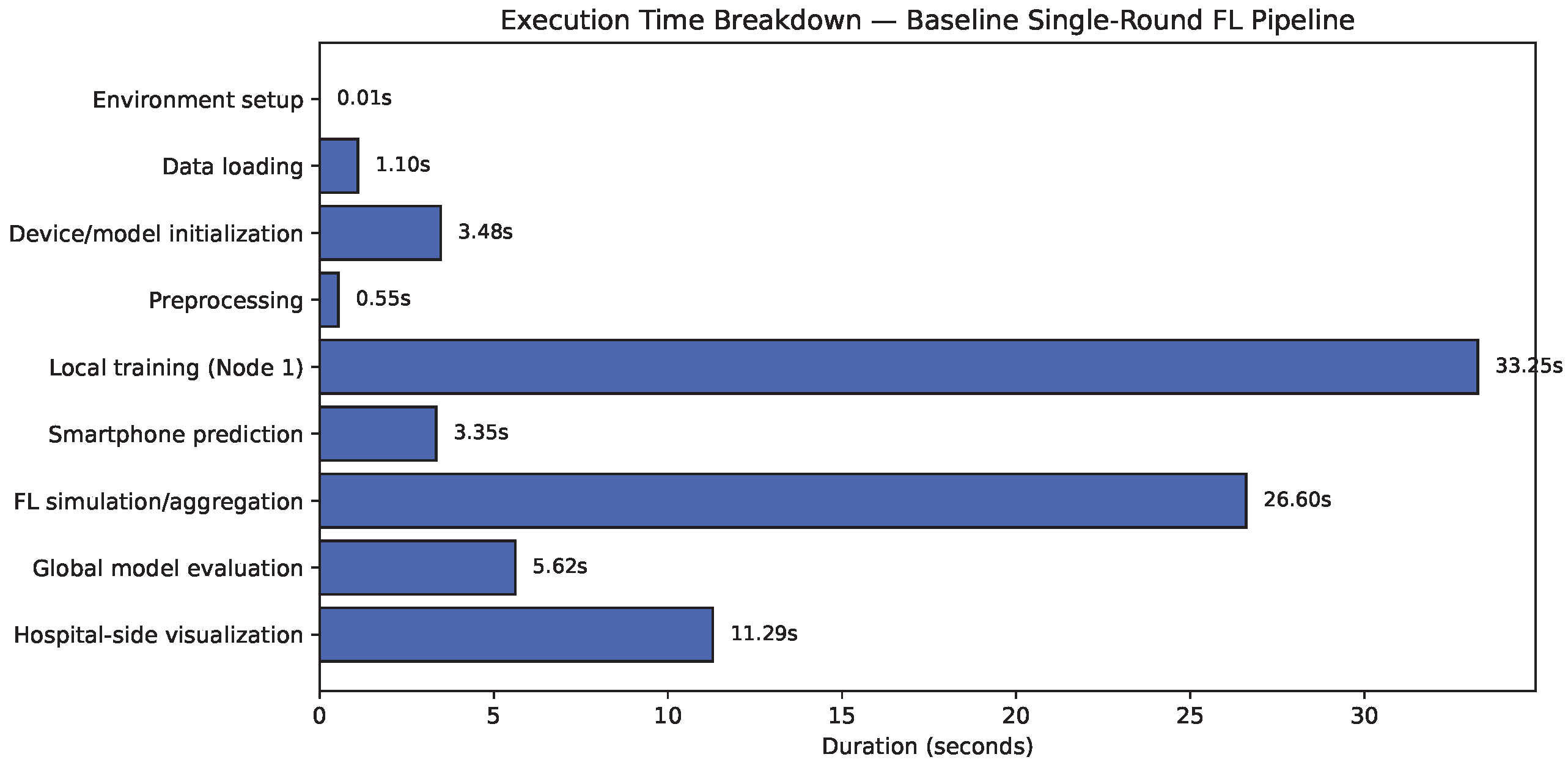 Applsci 16 00029 g008