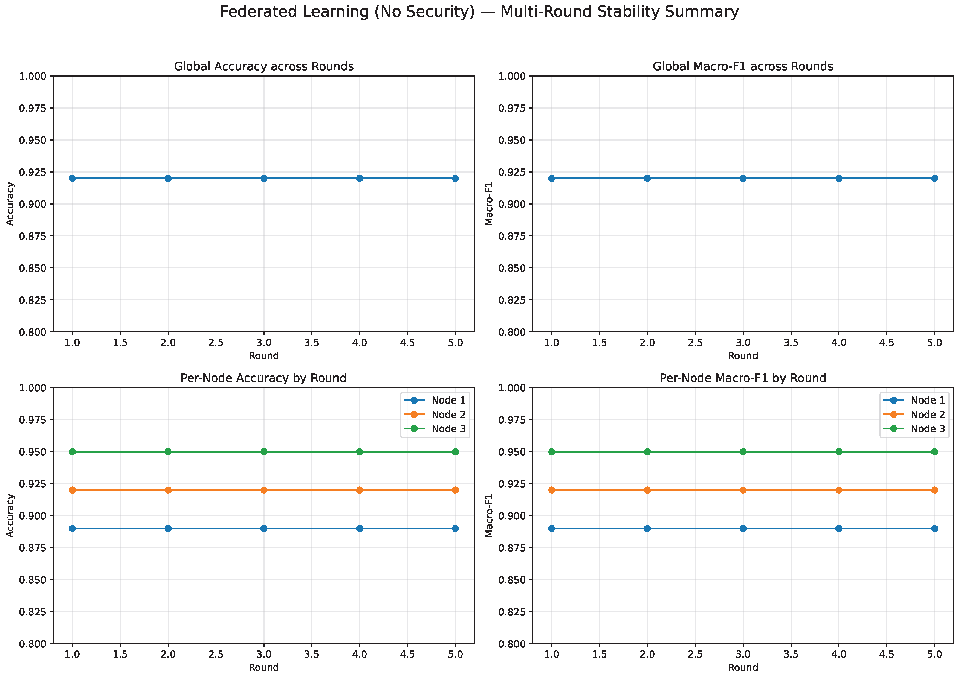 Applsci 16 00029 g009