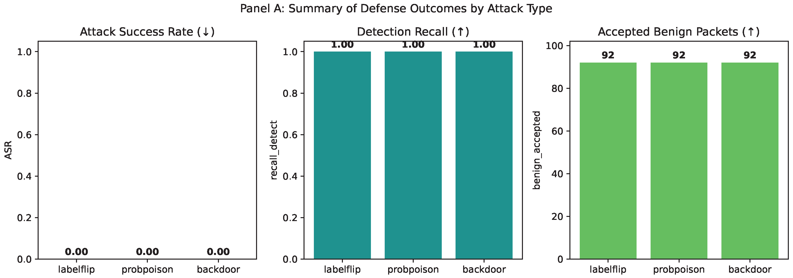 Applsci 16 00029 g012