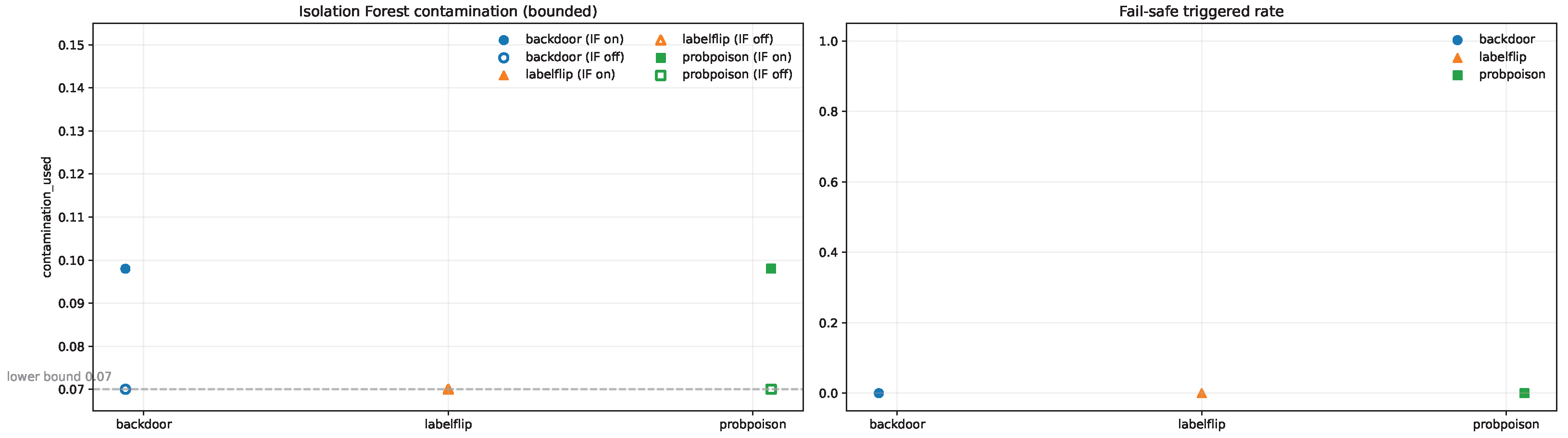 Applsci 16 00029 g016