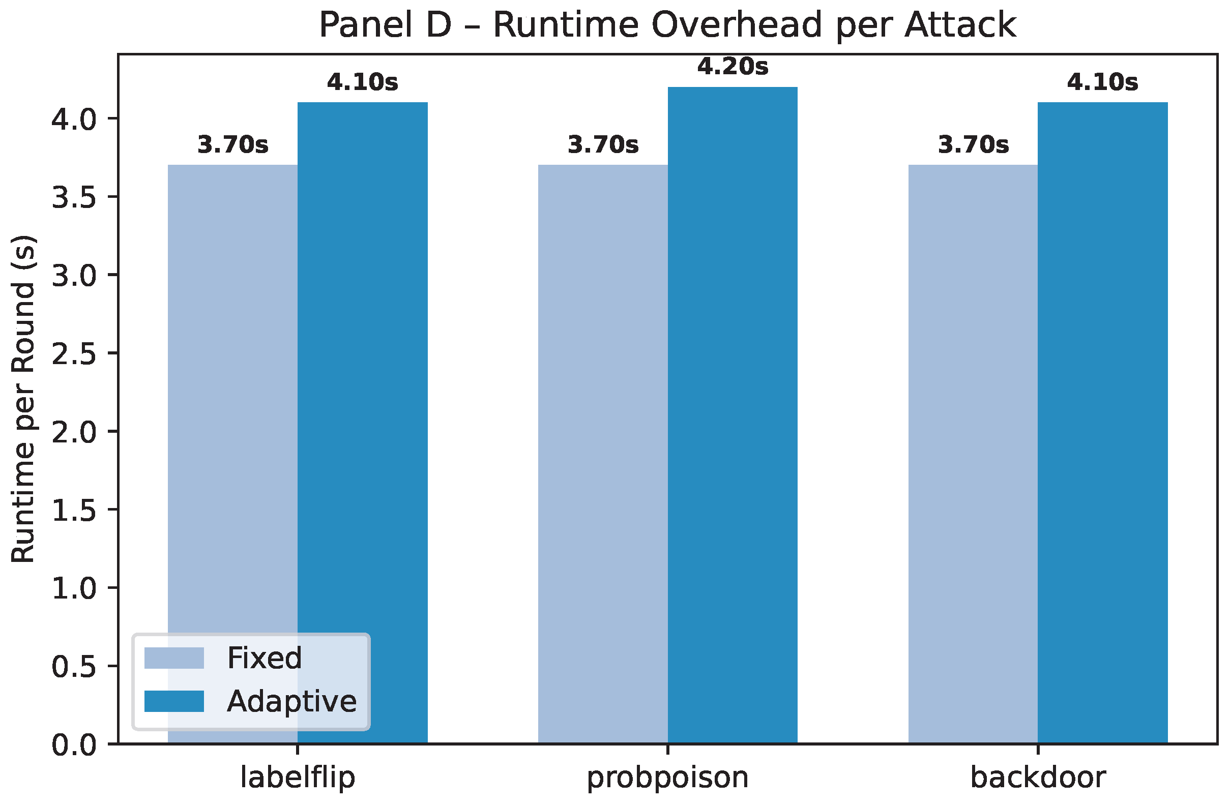 Applsci 16 00029 g019