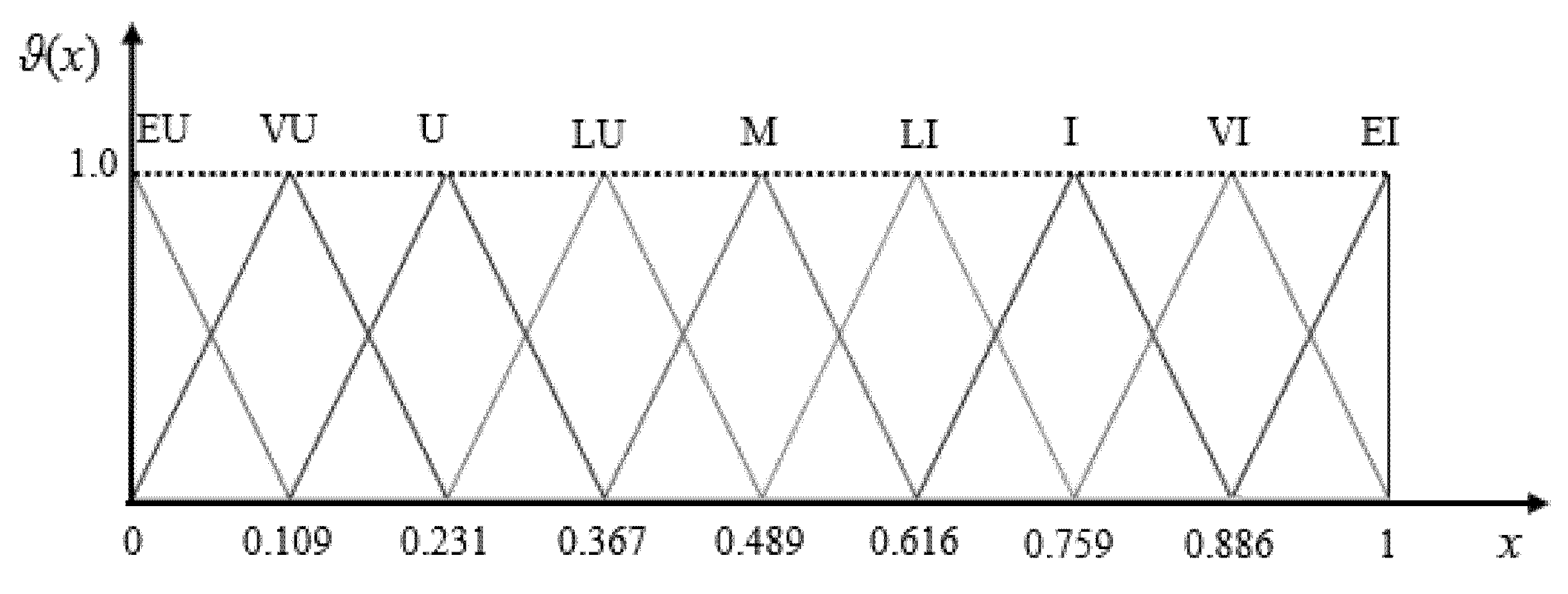 Applsci 16 00030 g001
