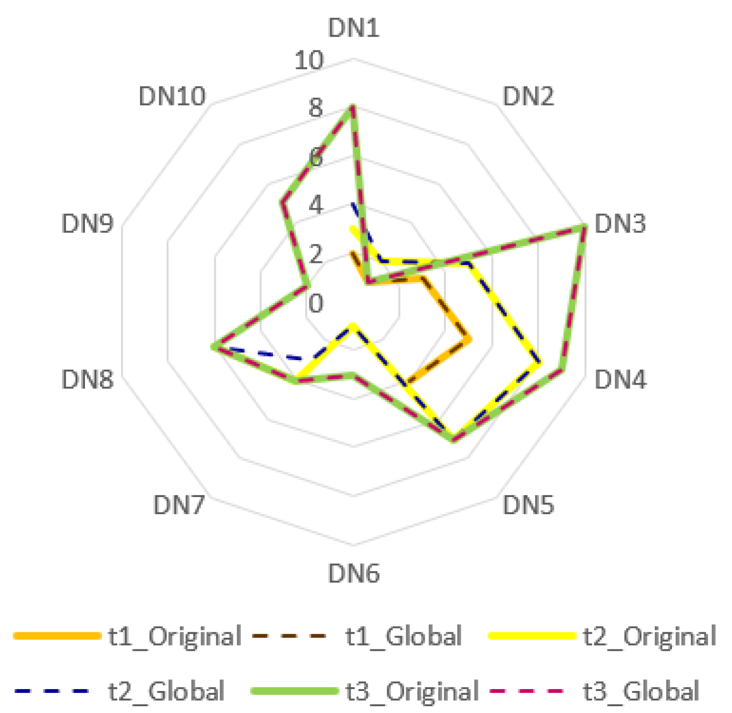 Applsci 16 00030 g003