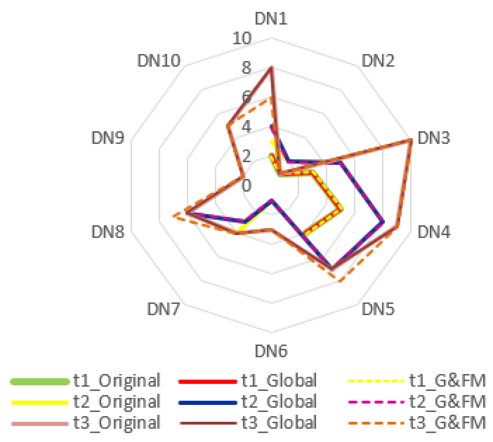 Applsci 16 00030 g004