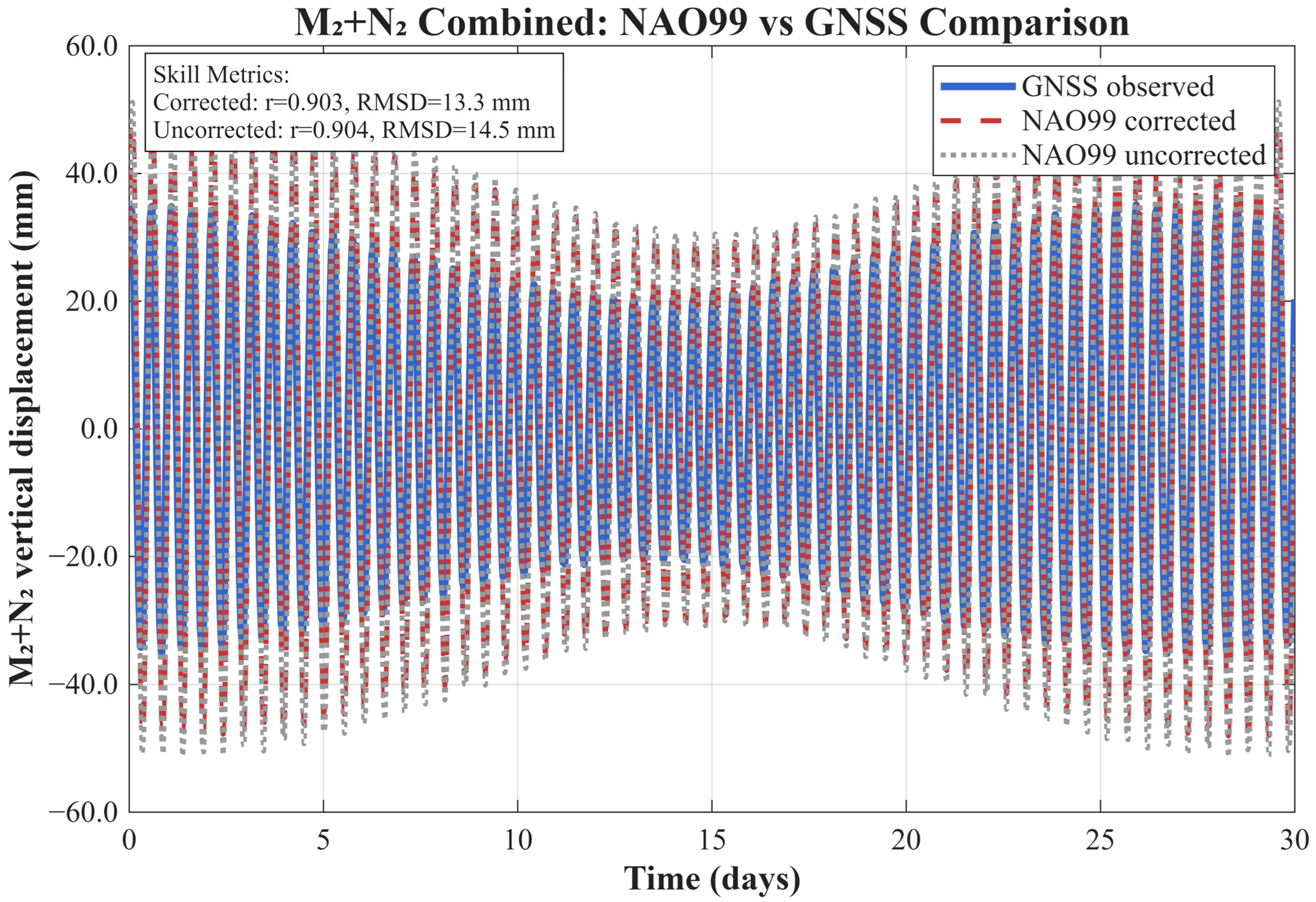 Applsci 16 00032 g009 Applsci 16 00032 g009
