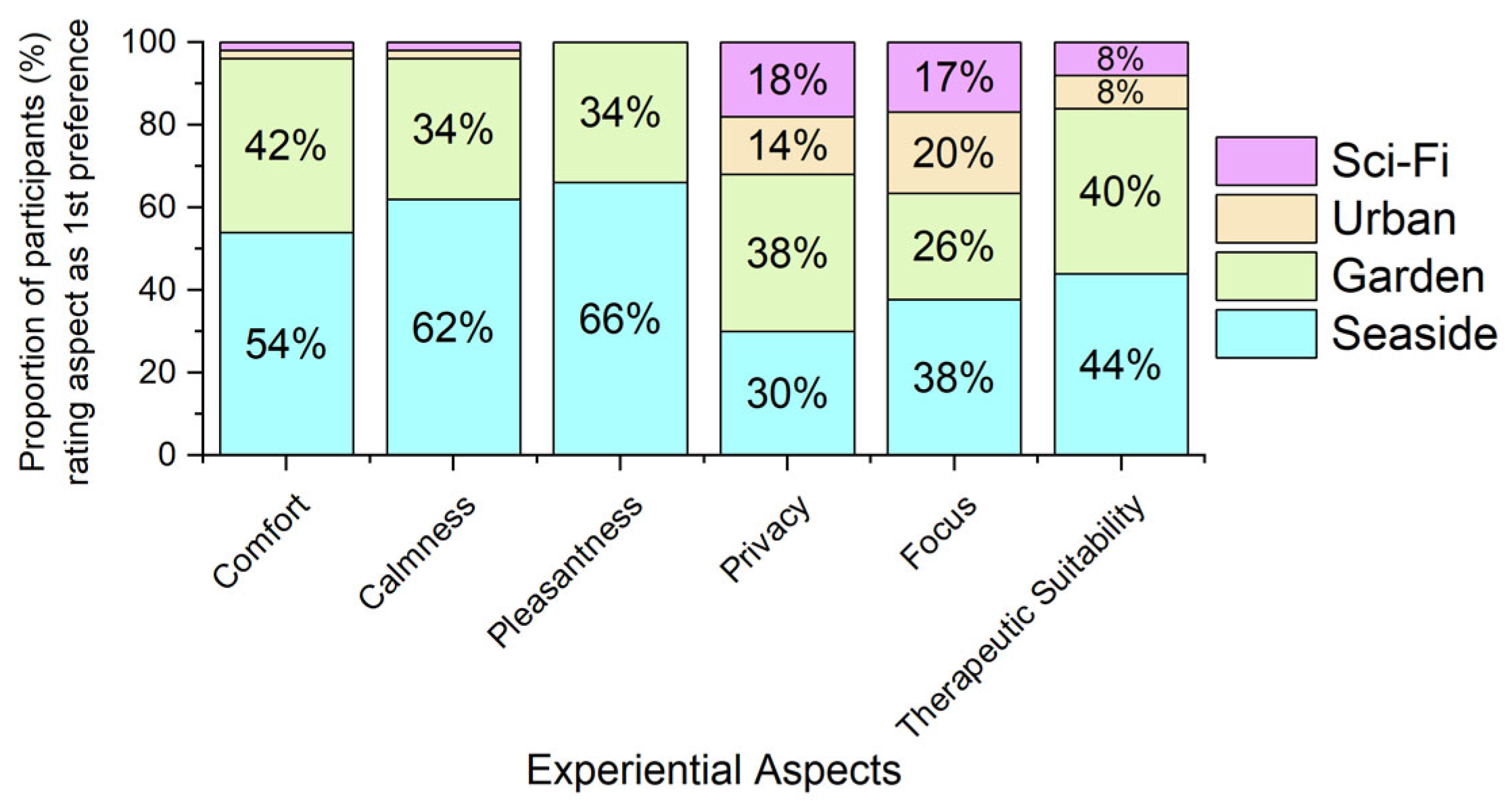 Applsci 16 00033 g002 Applsci 16 00033 g002