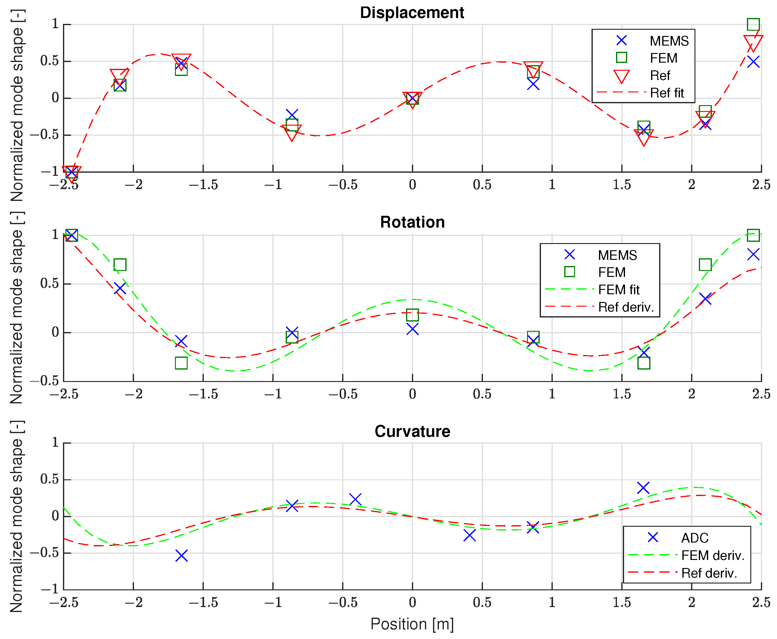 Applsci 16 00034 g022 Applsci 16 00034 g022