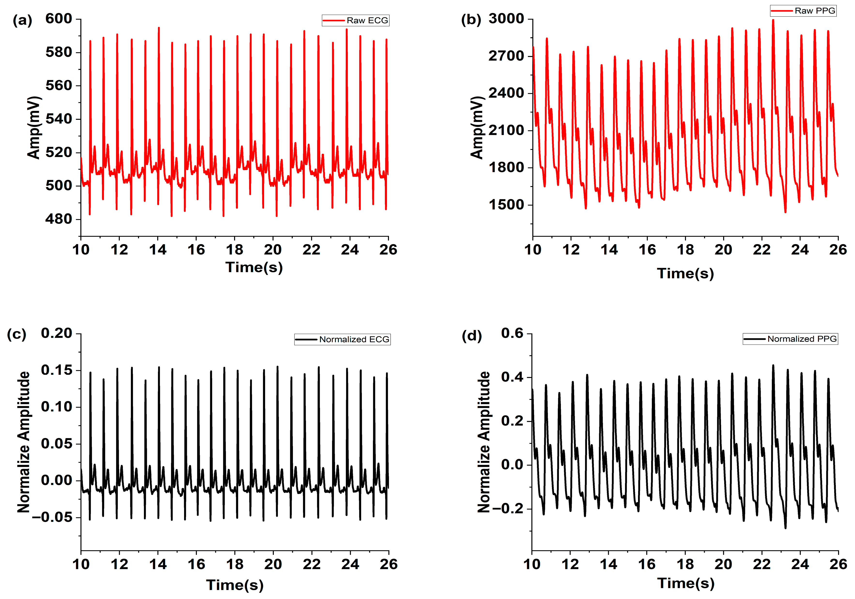 Applsci 16 00035 g004