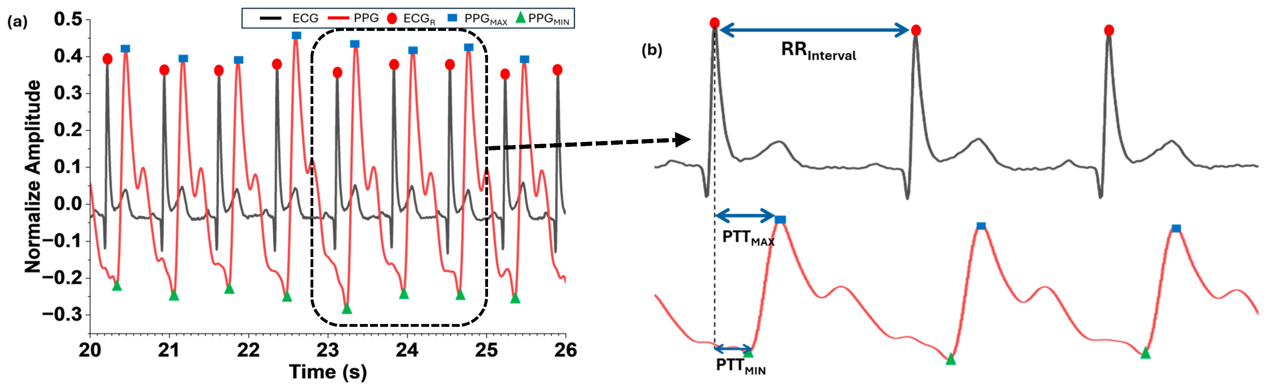 Applsci 16 00035 g005