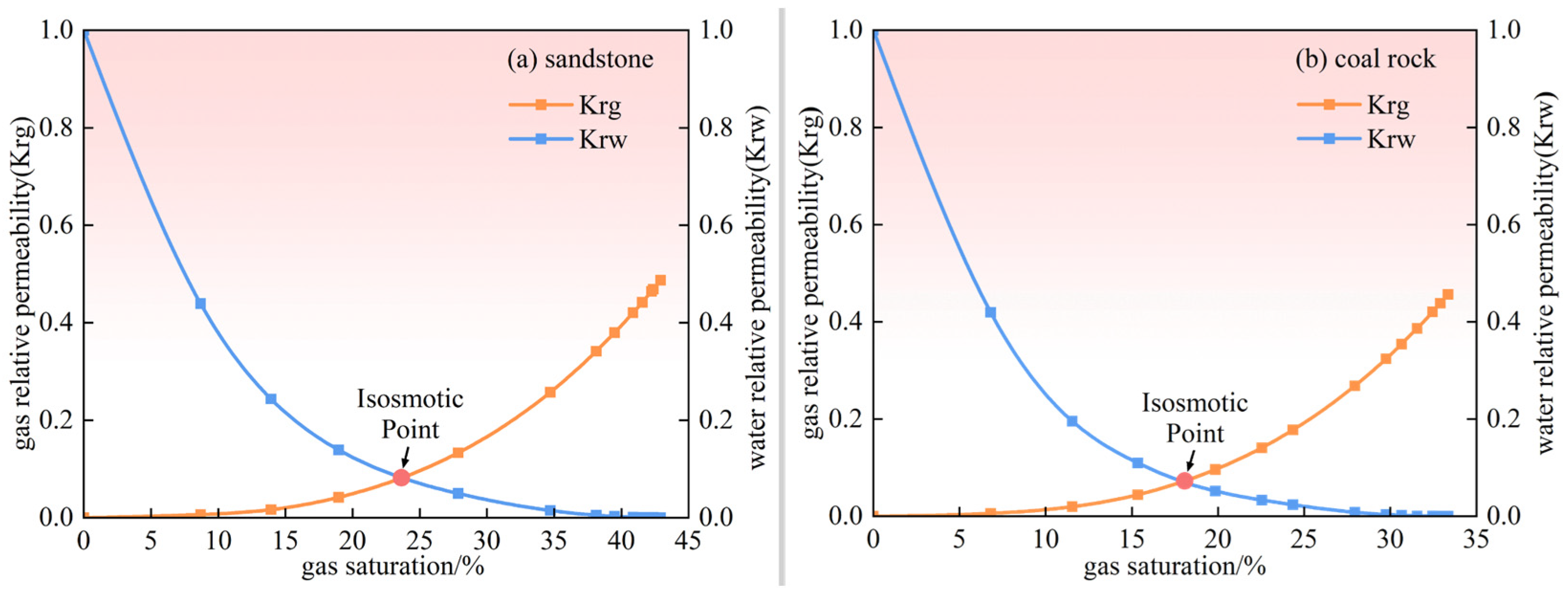 Applsci 16 00041 g003 Applsci 16 00041 g003