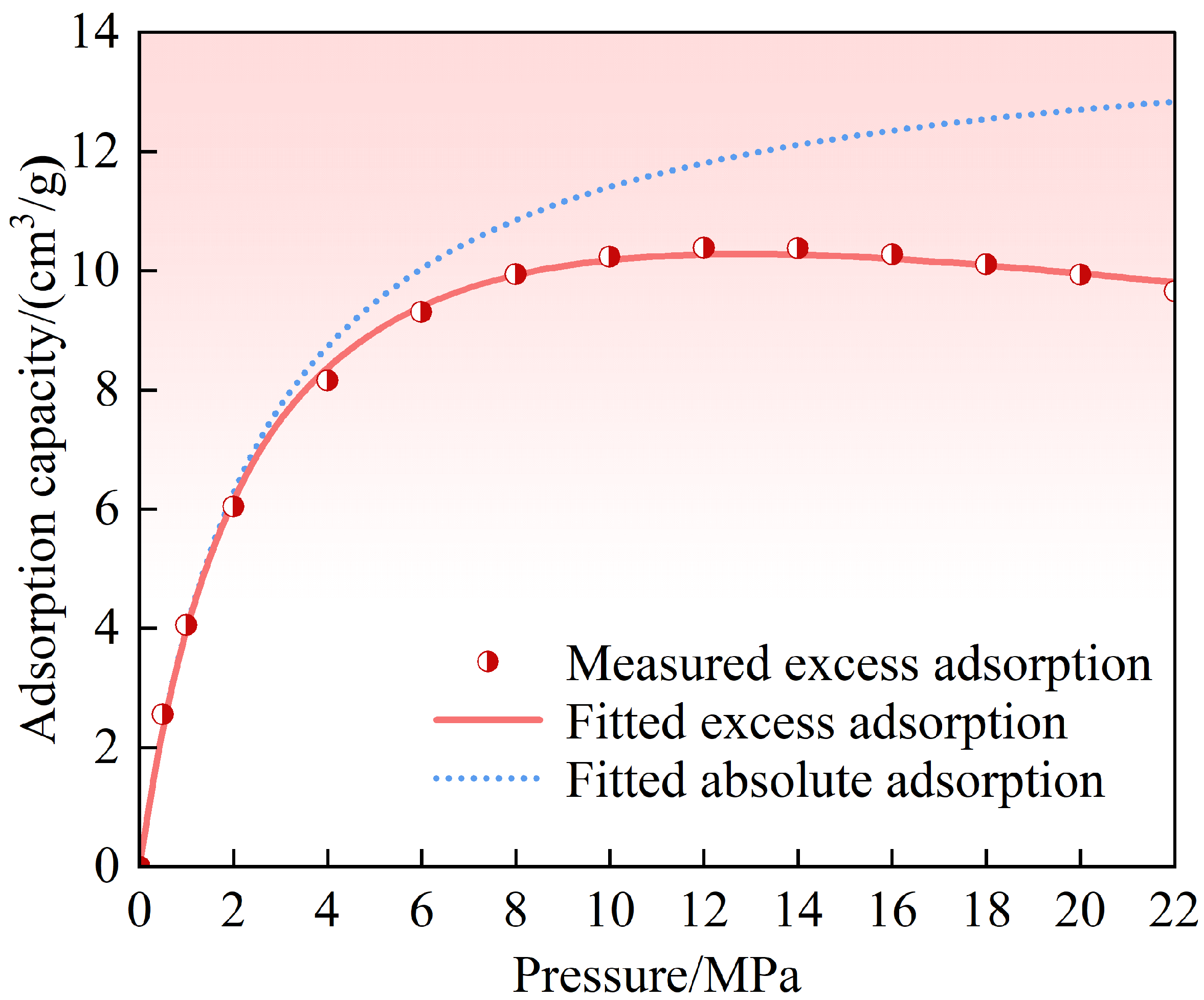 Applsci 16 00041 g004 Applsci 16 00041 g004