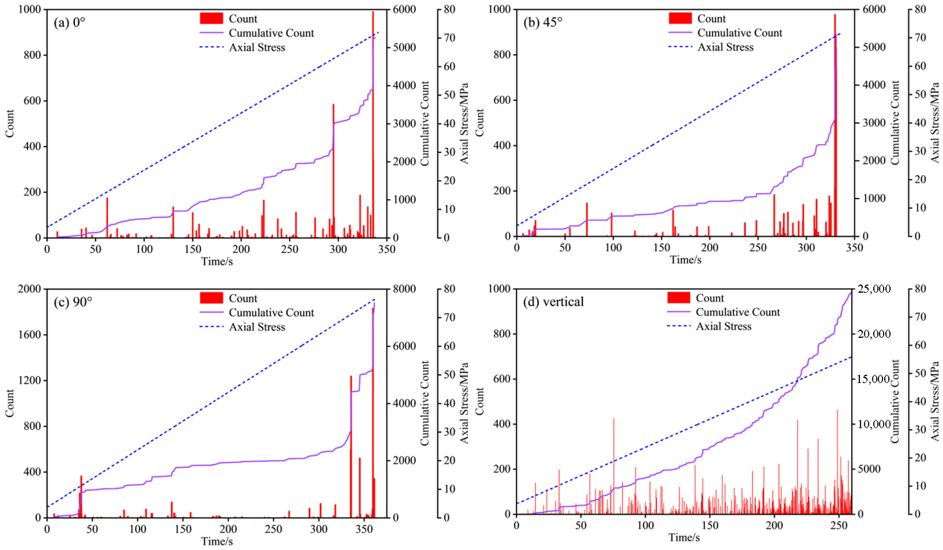 Applsci 16 00041 g005 Applsci 16 00041 g005