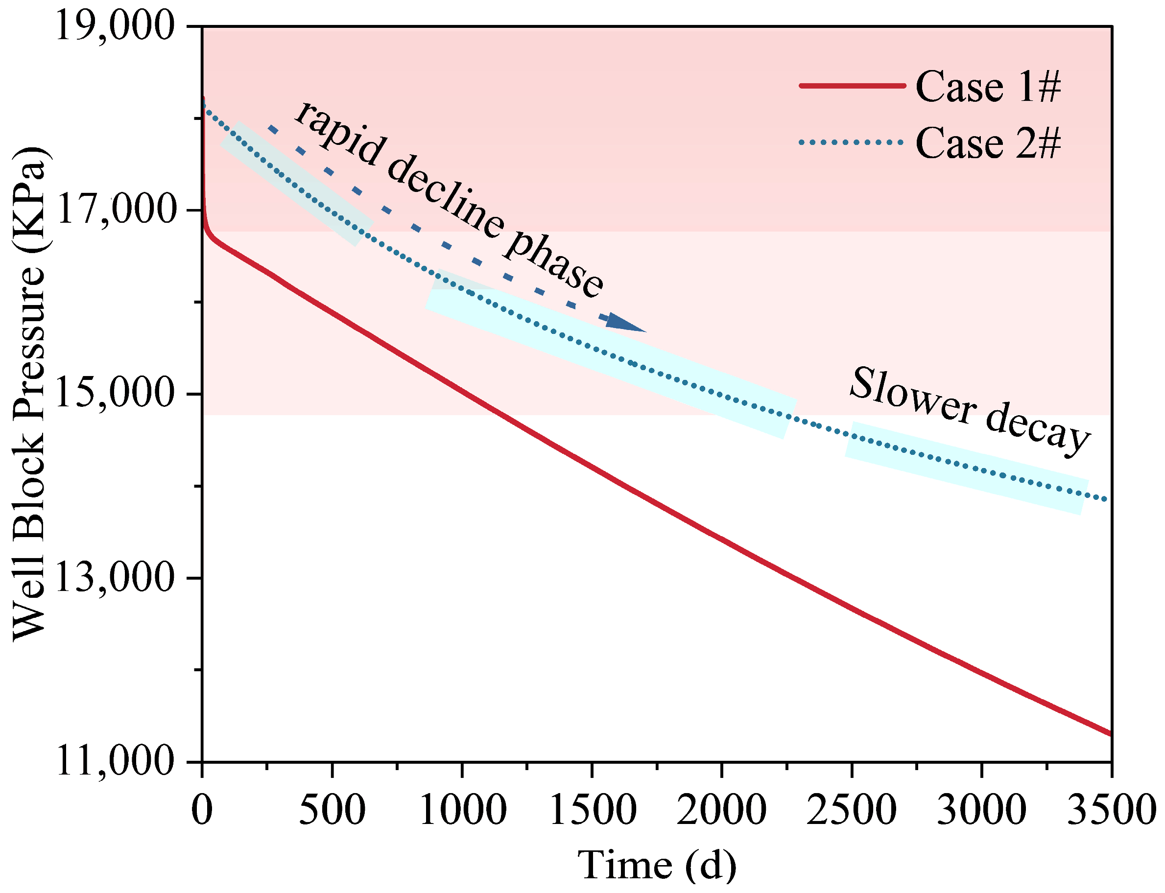 Applsci 16 00041 g008 Applsci 16 00041 g008