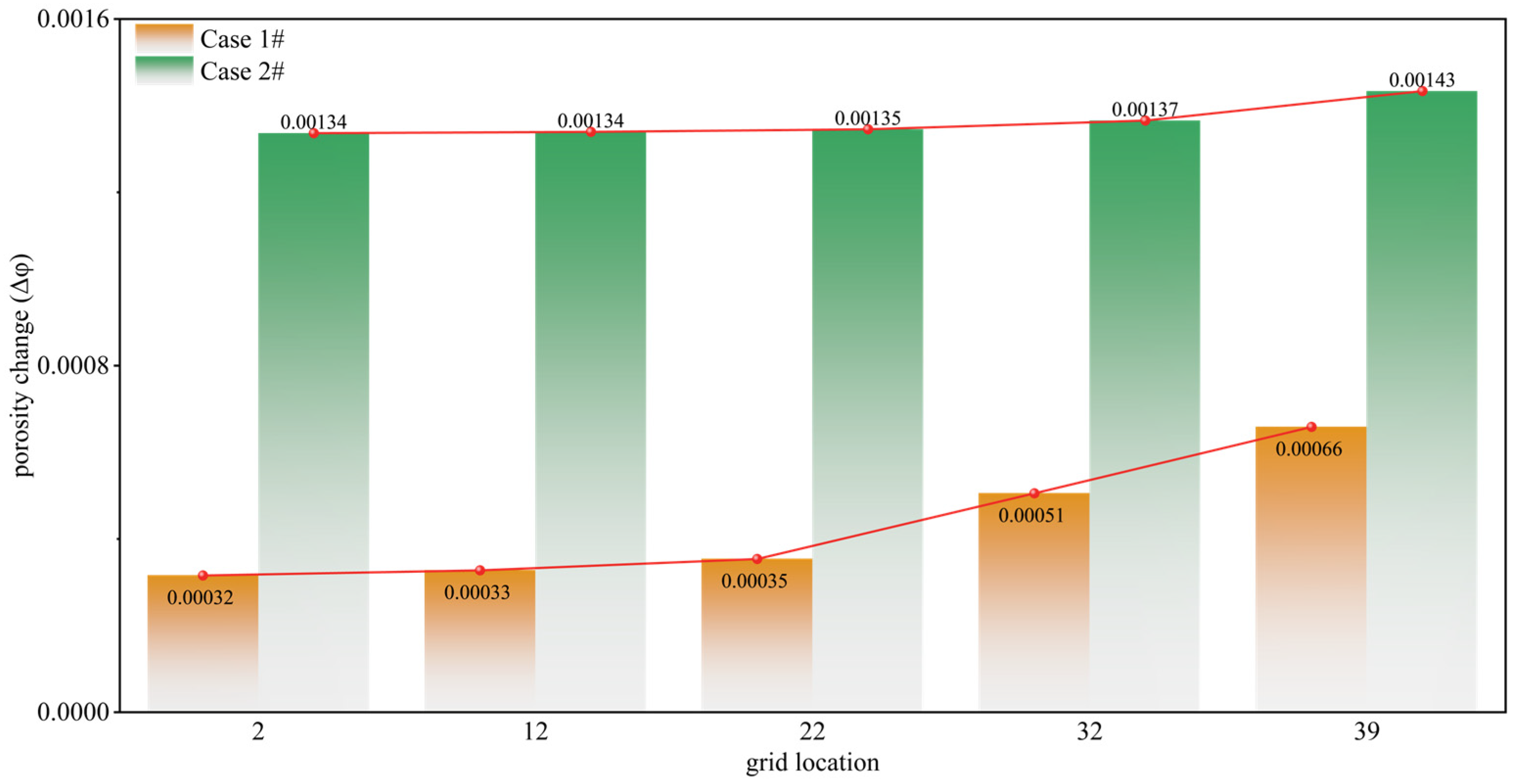 Applsci 16 00041 g010 Applsci 16 00041 g010