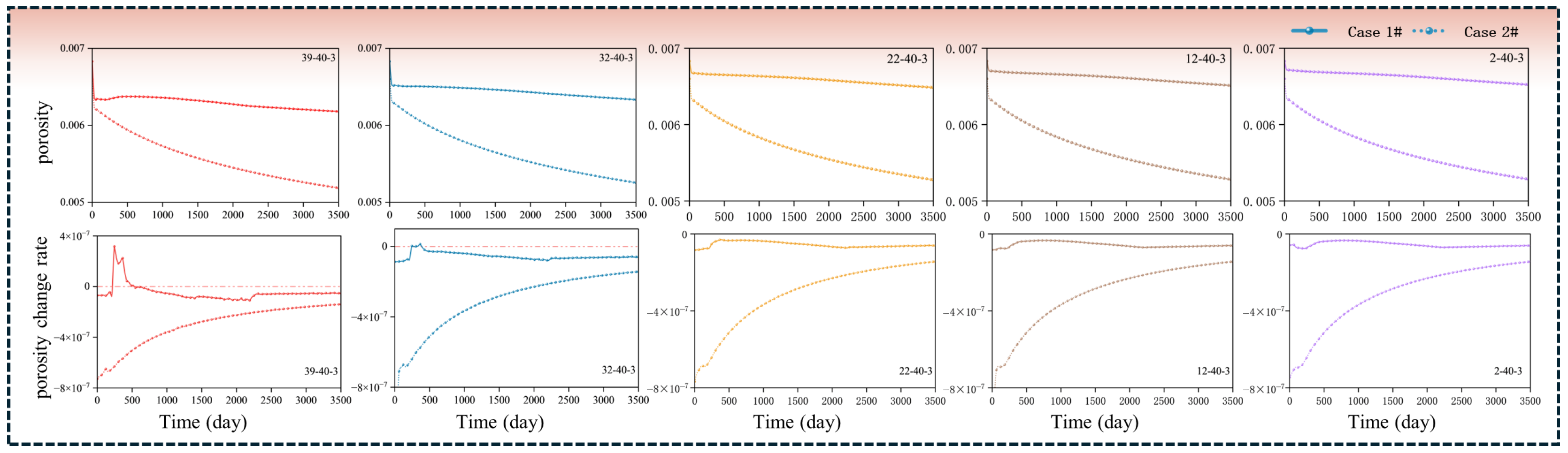 Applsci 16 00041 g012 Applsci 16 00041 g012