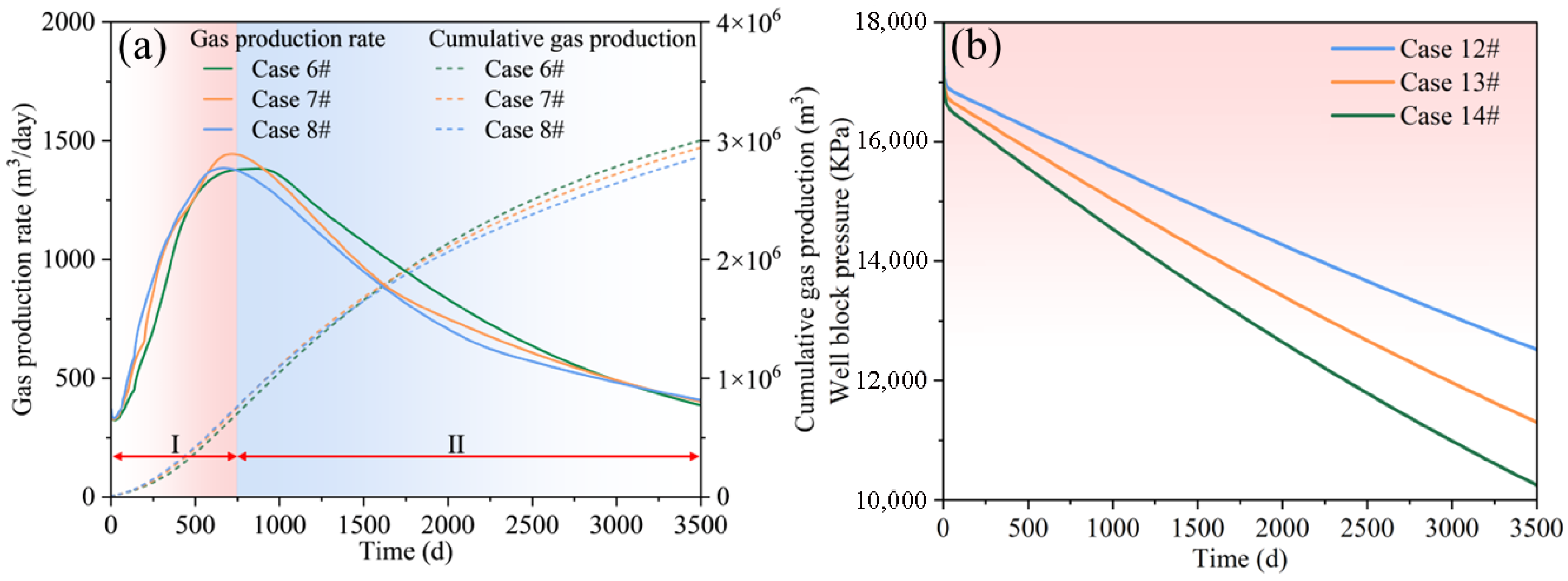 Applsci 16 00041 g017 Applsci 16 00041 g017