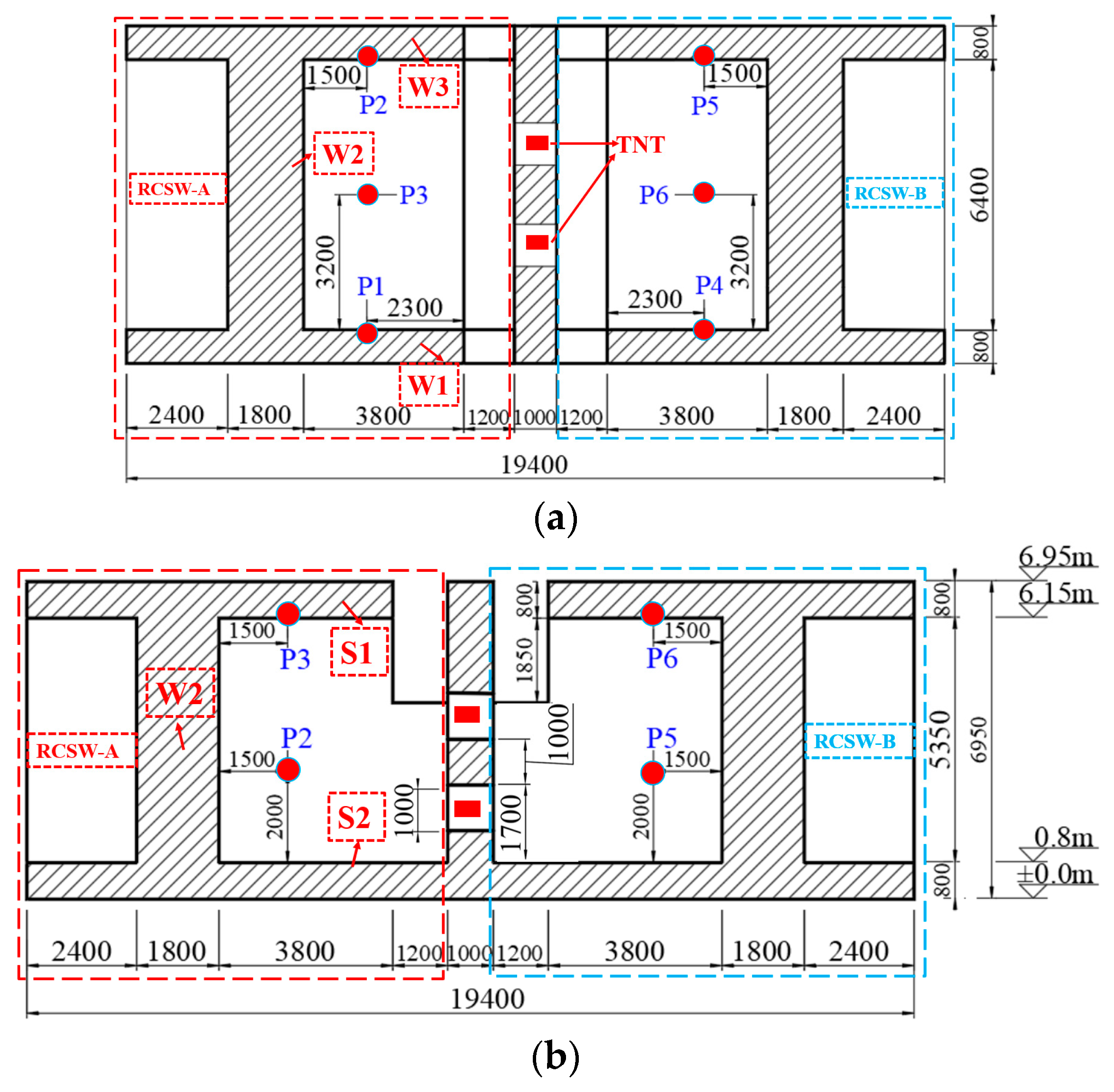 Applsci 16 00048 g001 Applsci 16 00048 g001