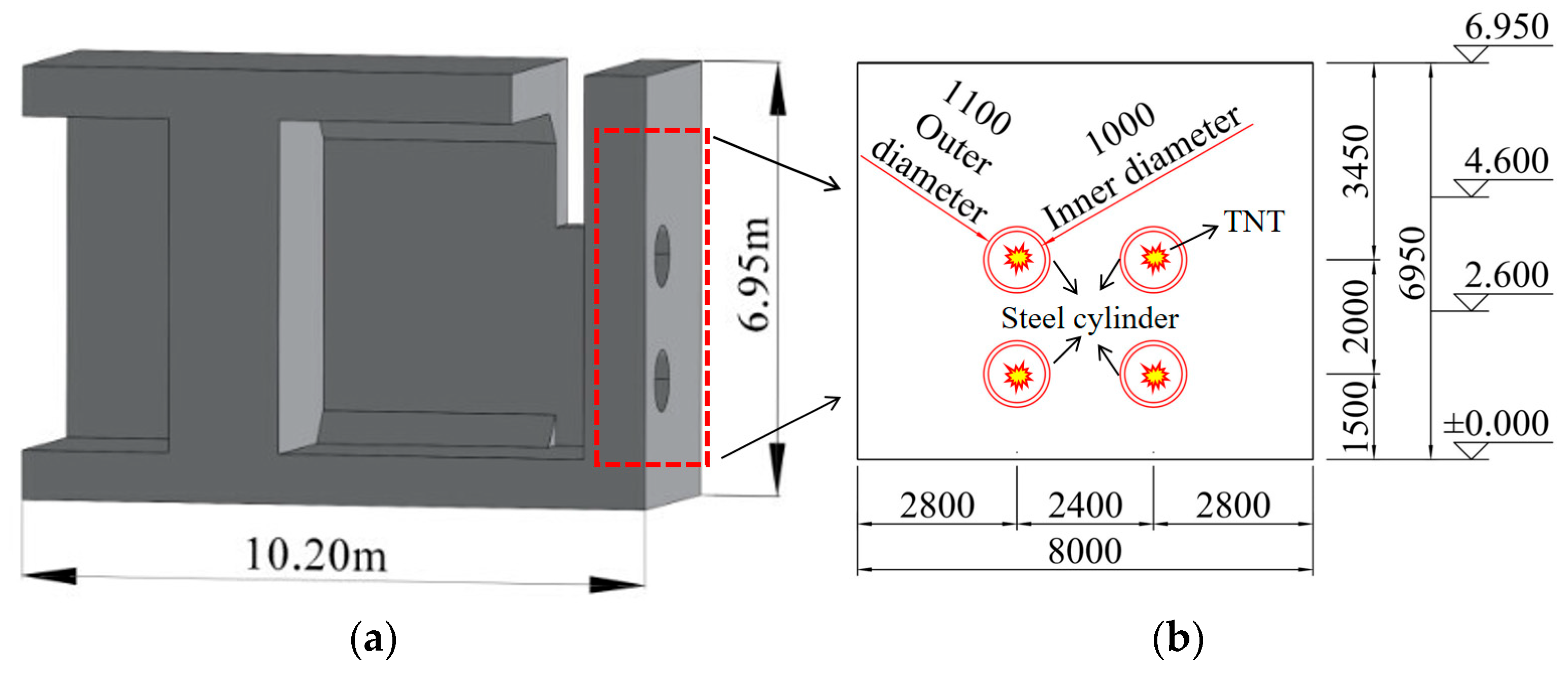 Applsci 16 00048 g003 Applsci 16 00048 g003