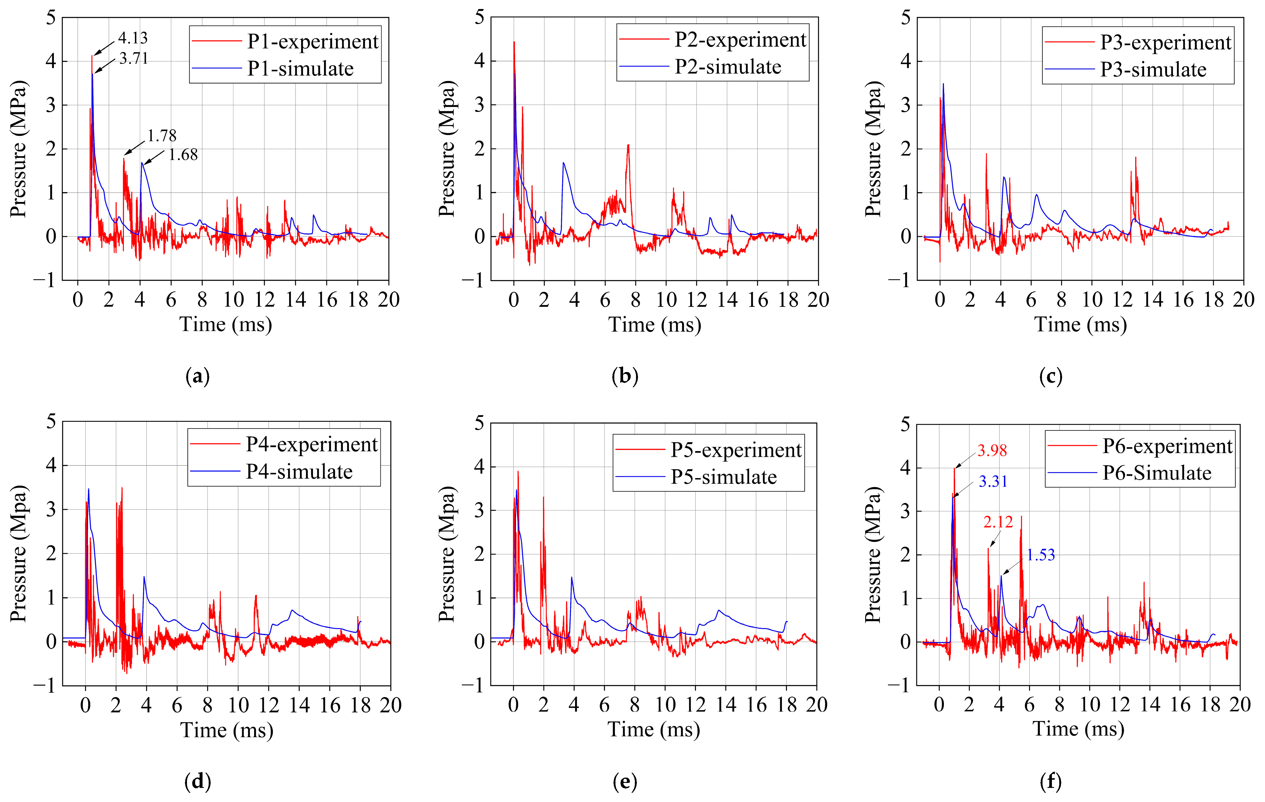 Applsci 16 00048 g005 Applsci 16 00048 g005