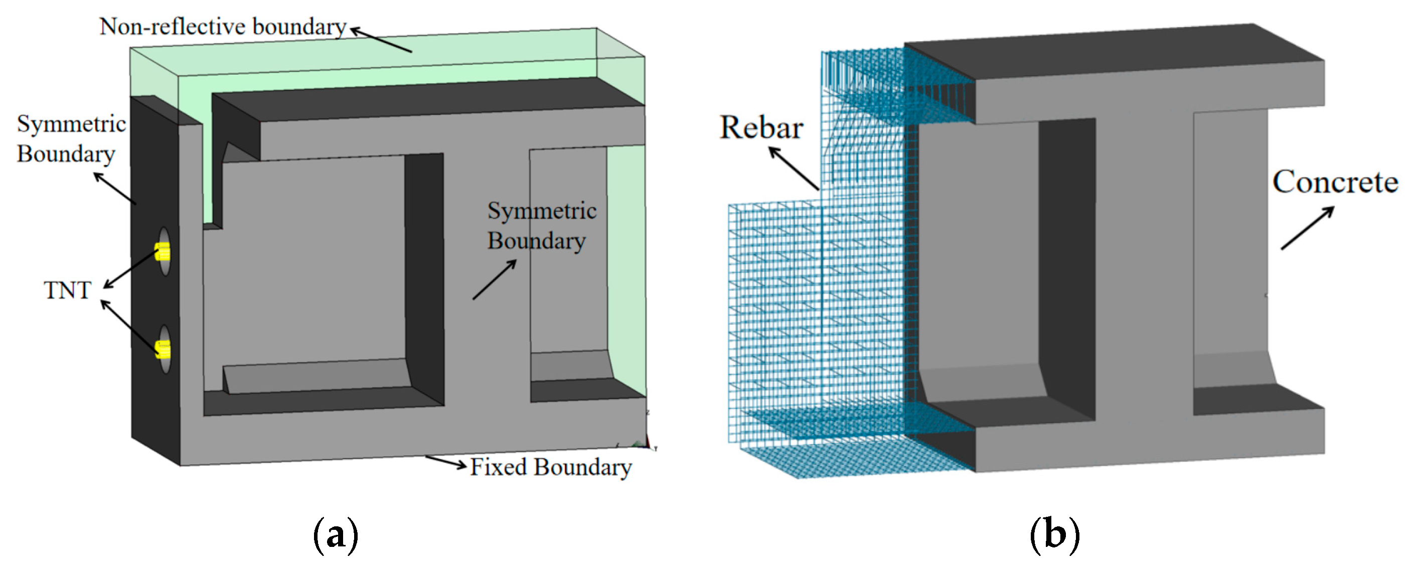 Applsci 16 00048 g012 Applsci 16 00048 g012