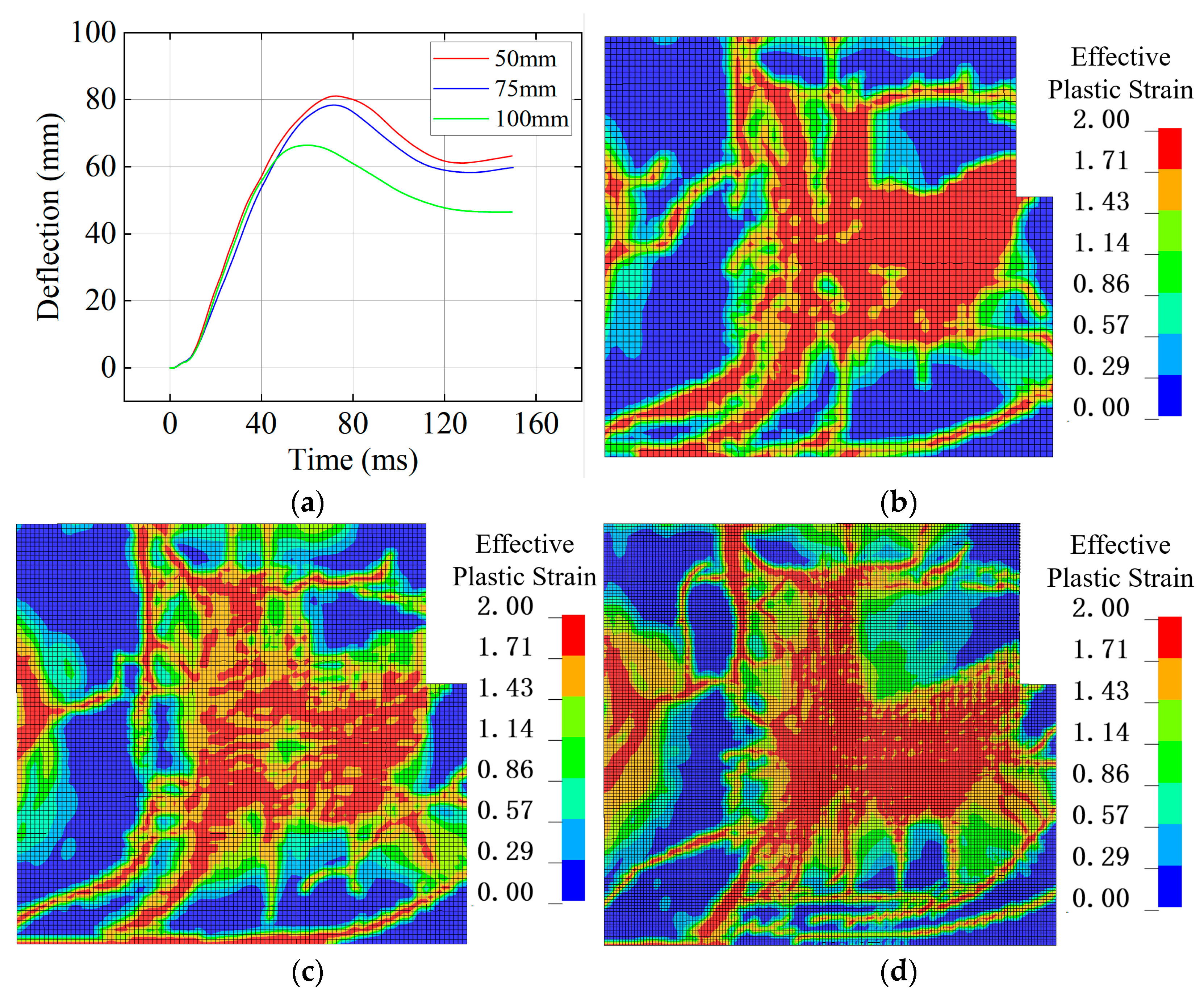 Applsci 16 00048 g013 Applsci 16 00048 g013