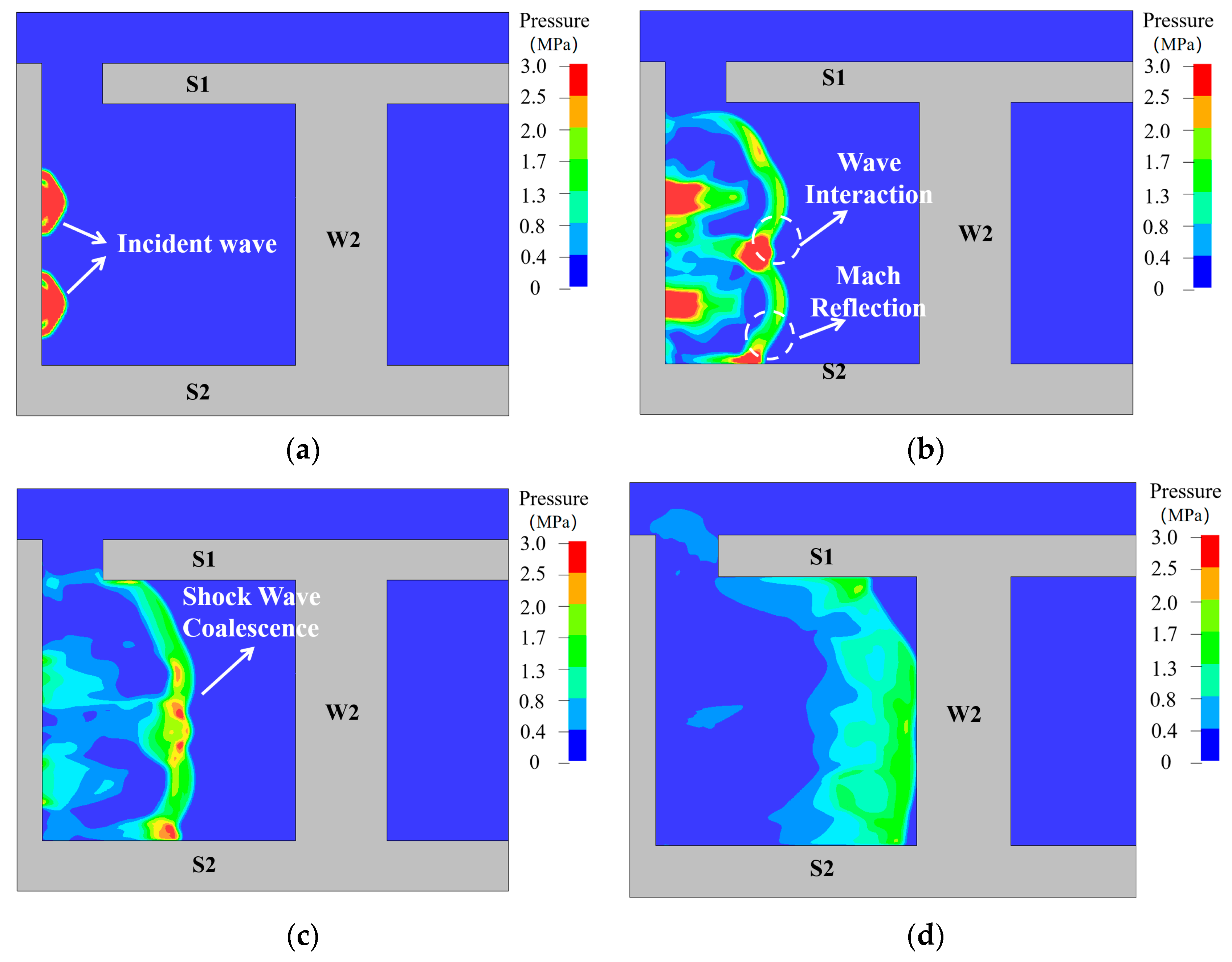 Applsci 16 00048 g014a Applsci 16 00048 g014a