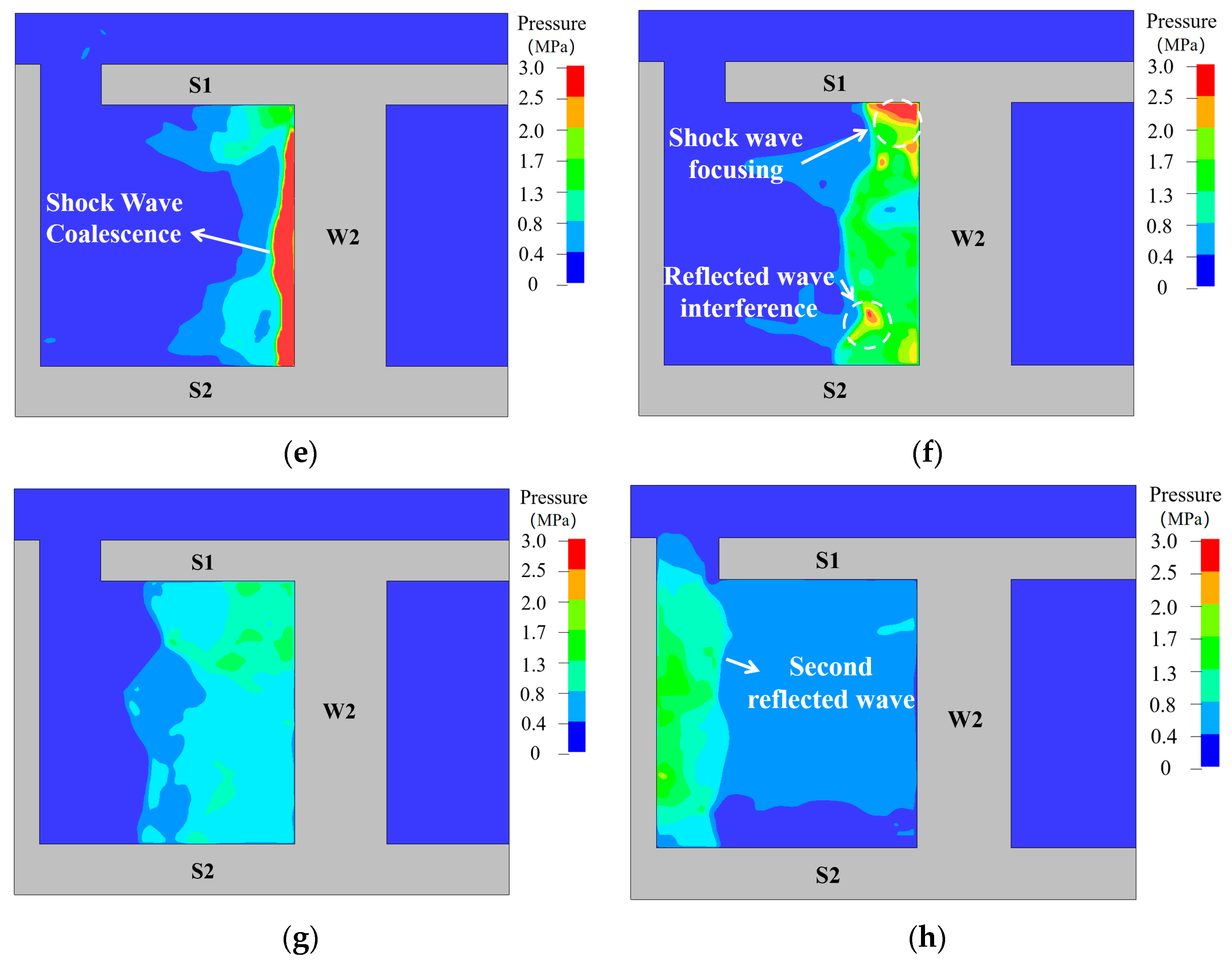 Applsci 16 00048 g014b Applsci 16 00048 g014b