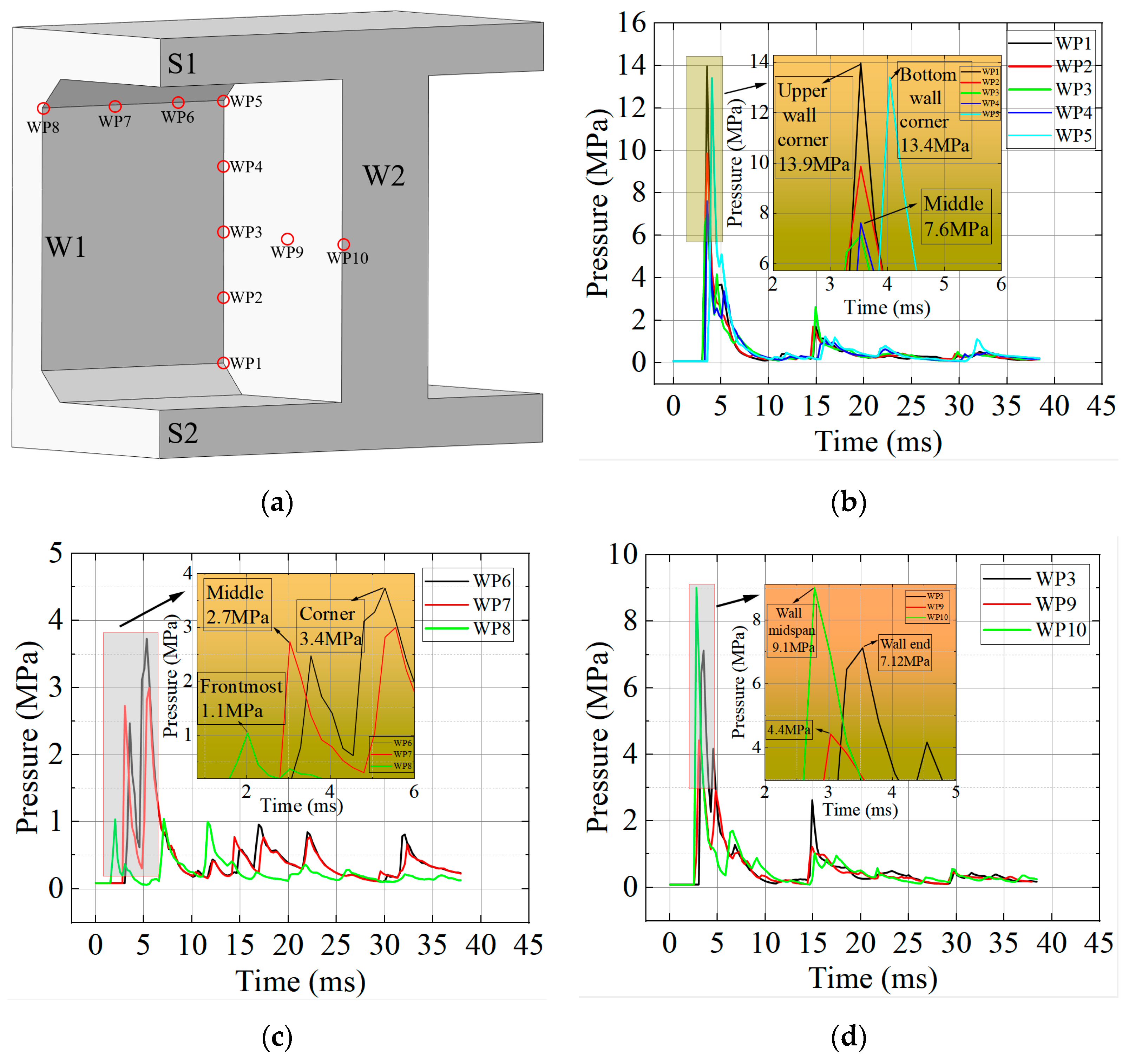 Applsci 16 00048 g015 Applsci 16 00048 g015