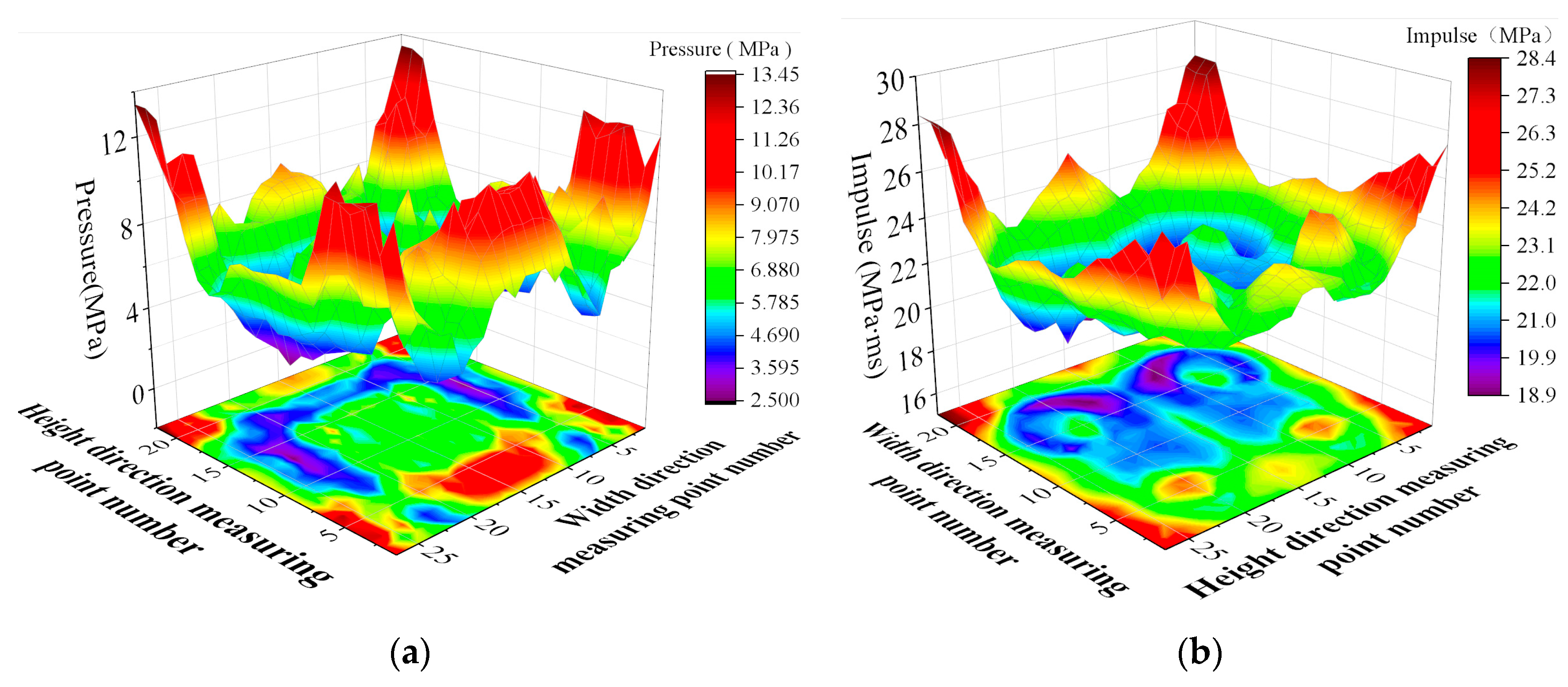 Applsci 16 00048 g016 Applsci 16 00048 g016