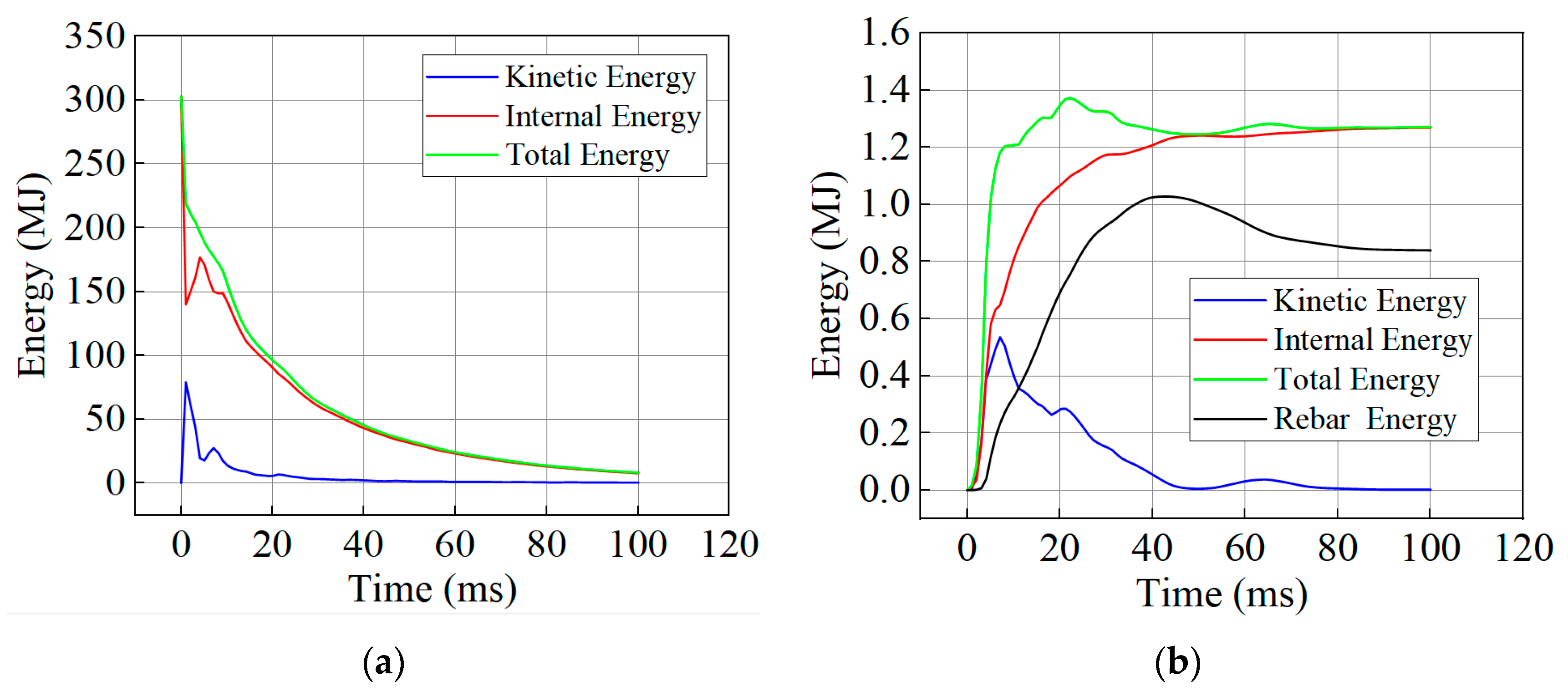 Applsci 16 00048 g017 Applsci 16 00048 g017