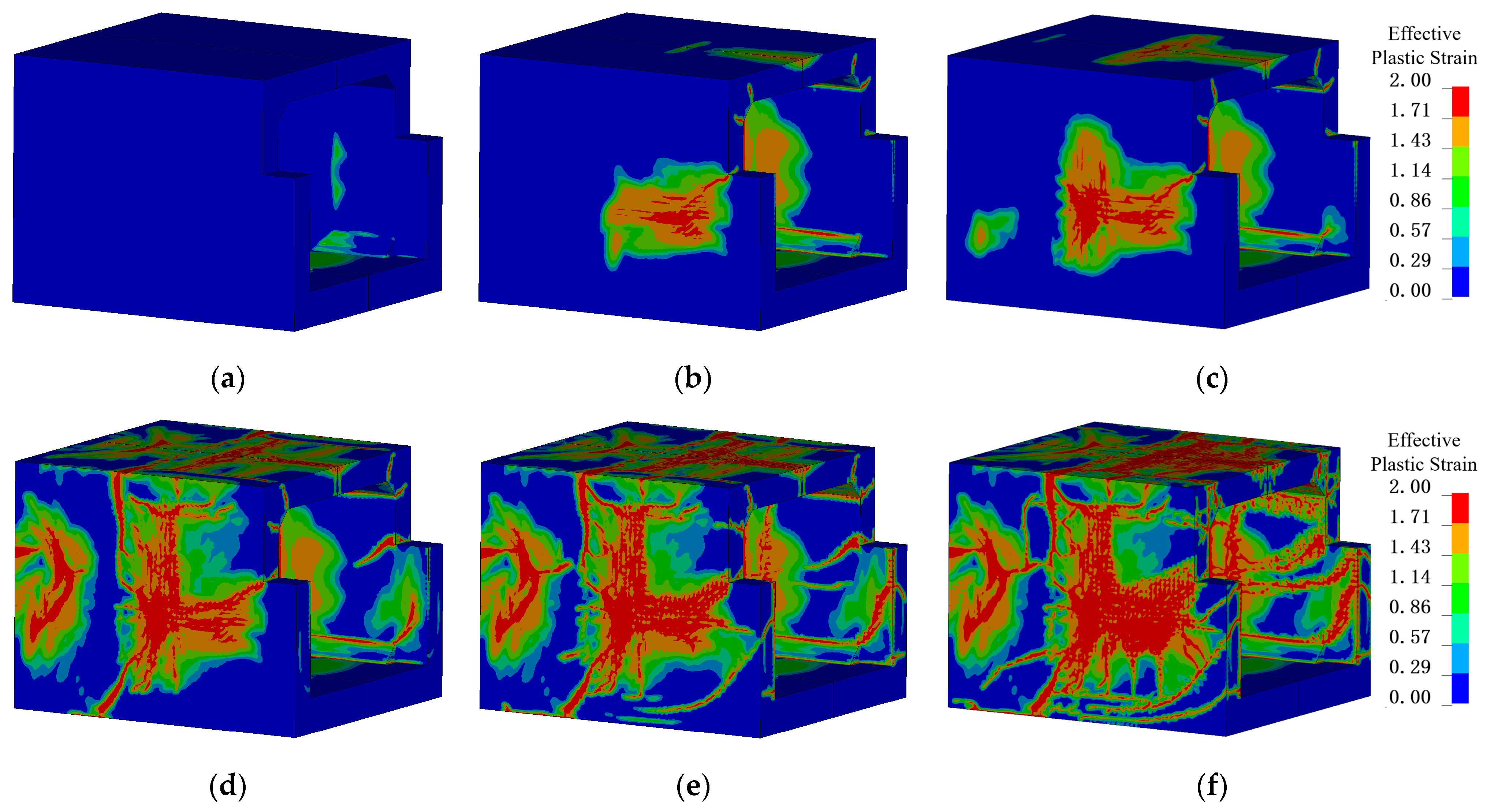 Applsci 16 00048 g018 Applsci 16 00048 g018