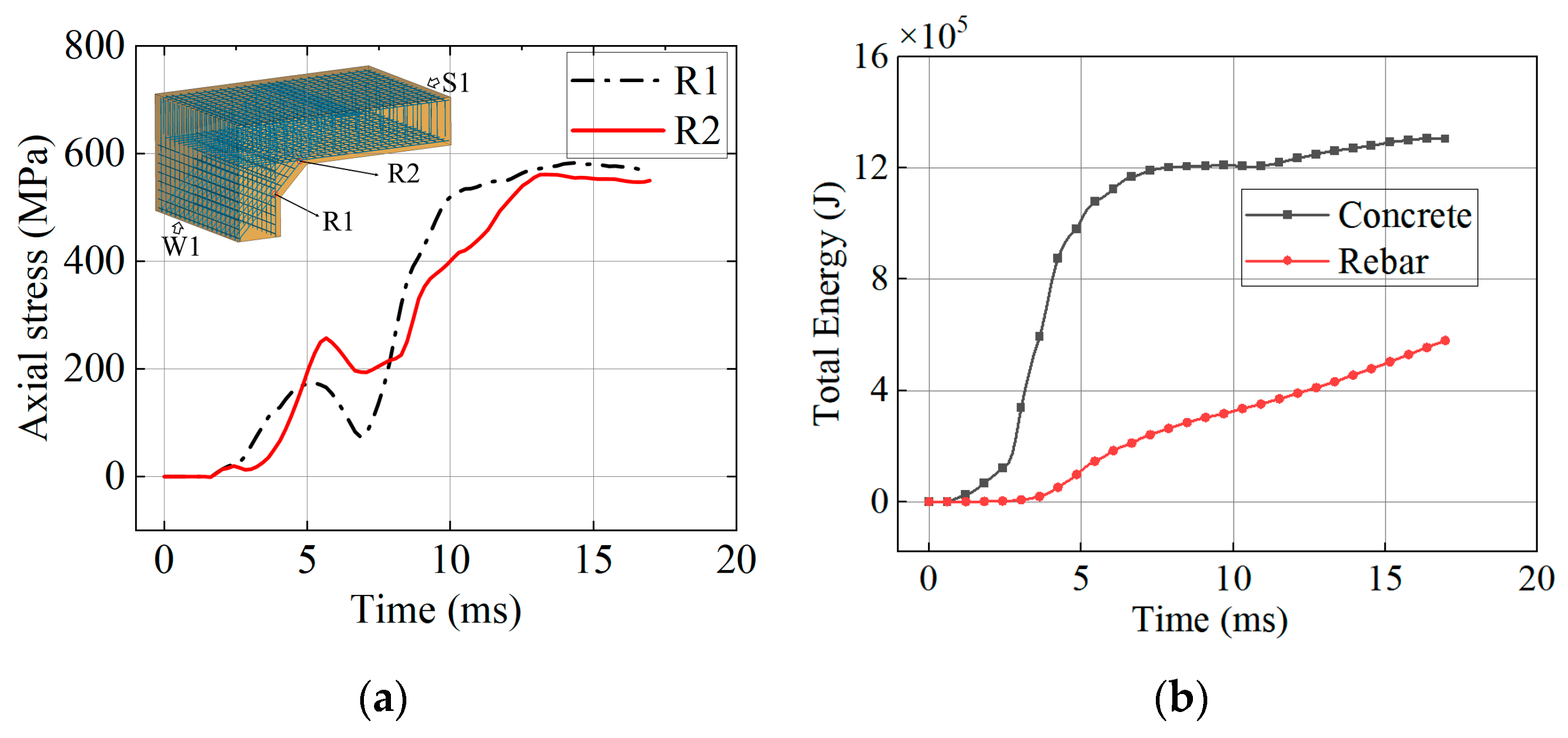 Applsci 16 00048 g020 Applsci 16 00048 g020