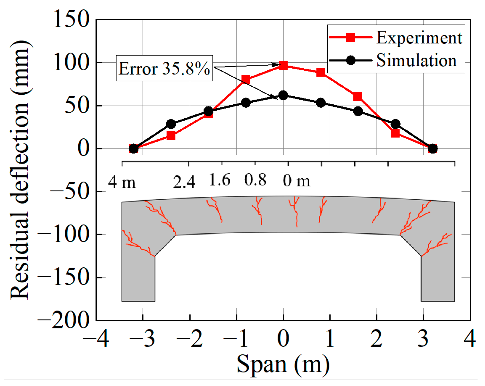 Applsci 16 00048 g021 Applsci 16 00048 g021