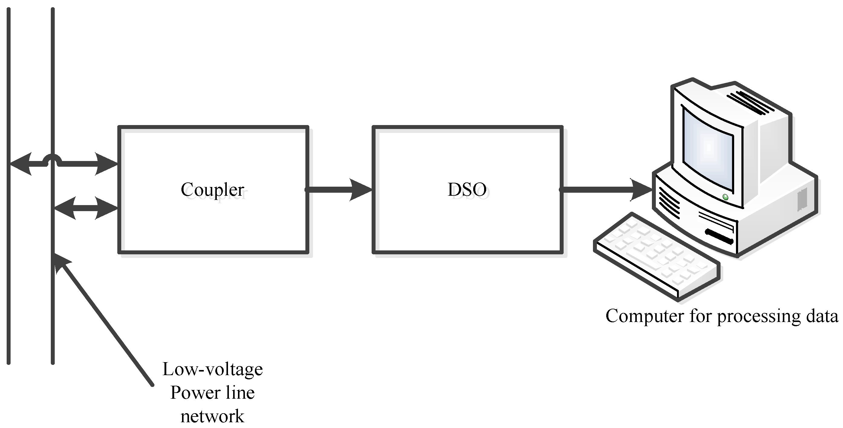 Applsci 16 00049 g001