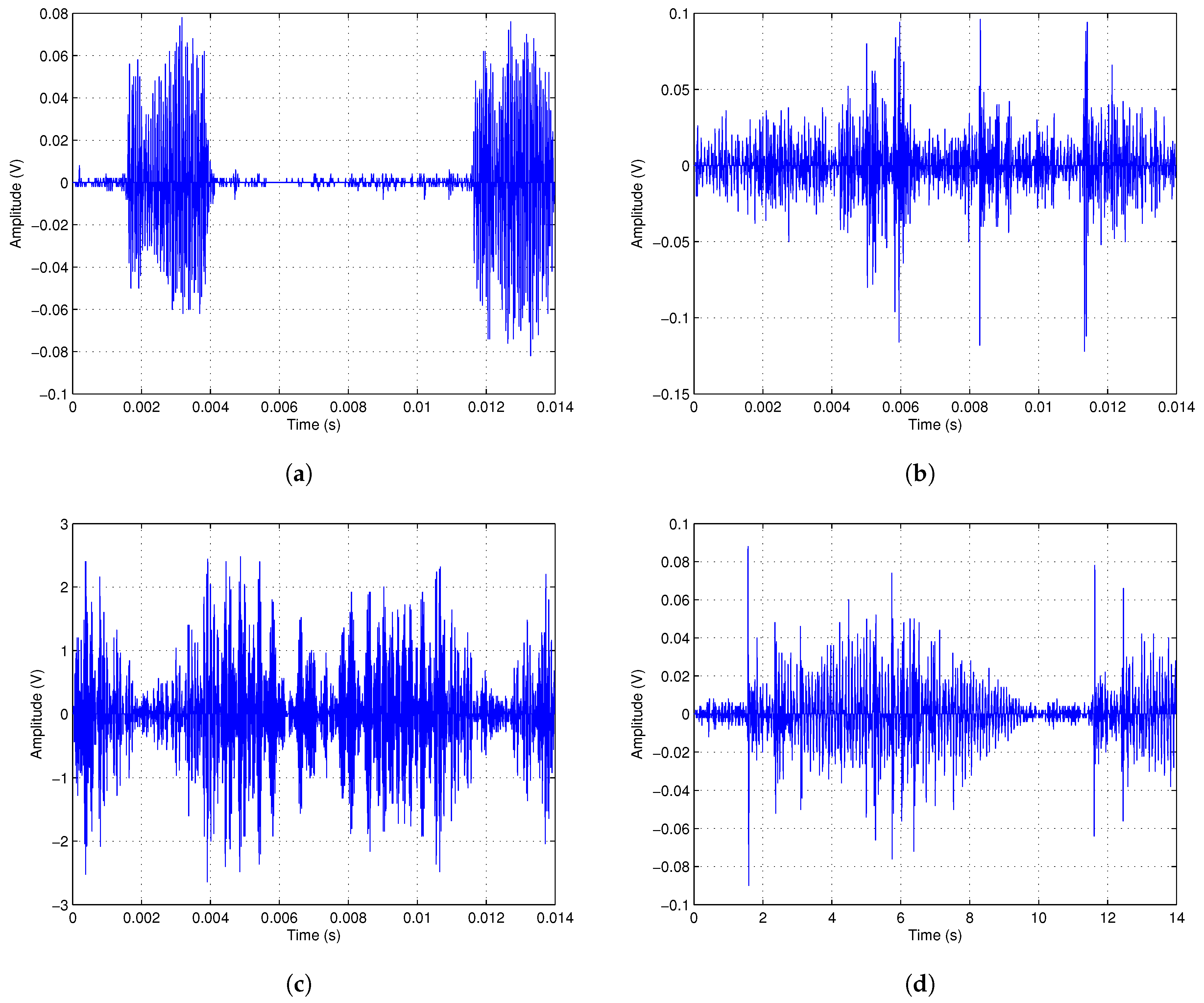 Applsci 16 00049 g002
