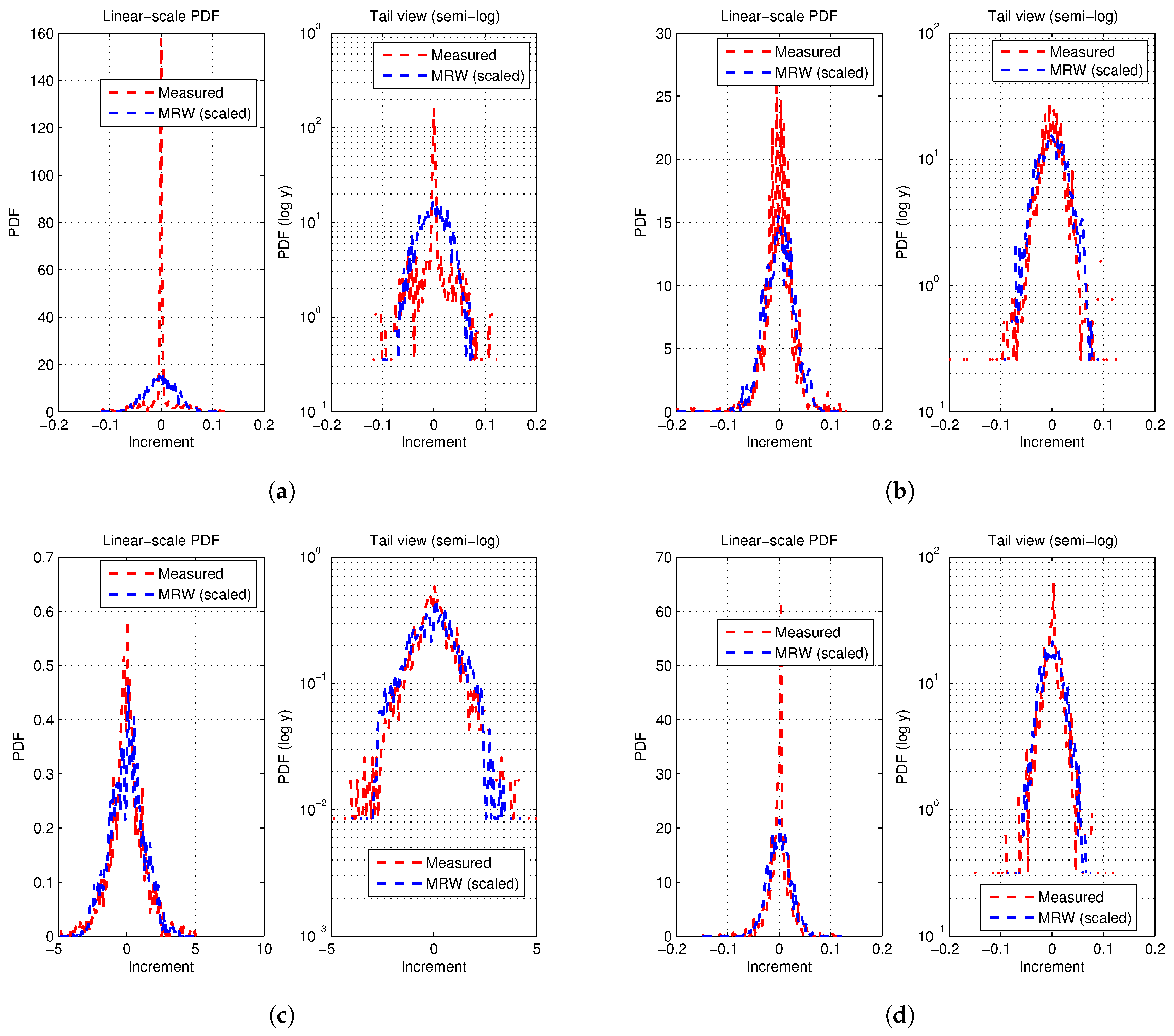 Applsci 16 00049 g004