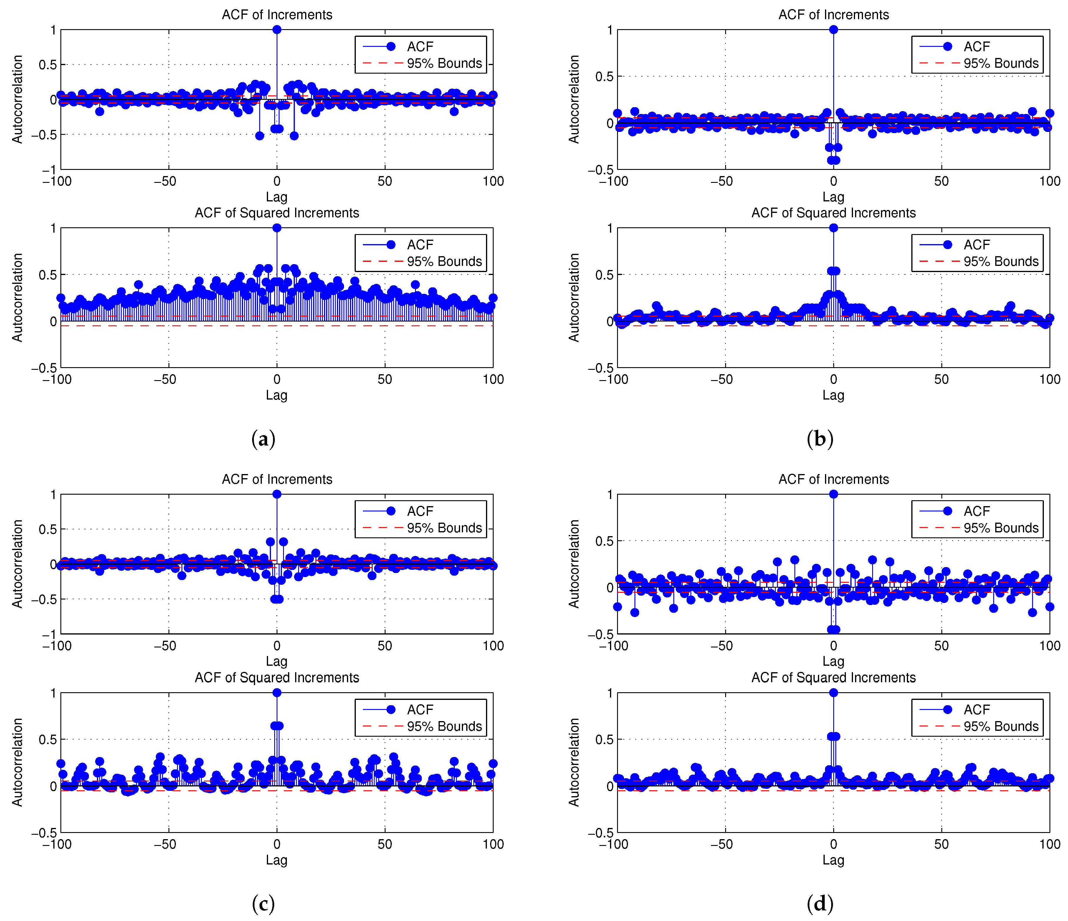 Applsci 16 00049 g005