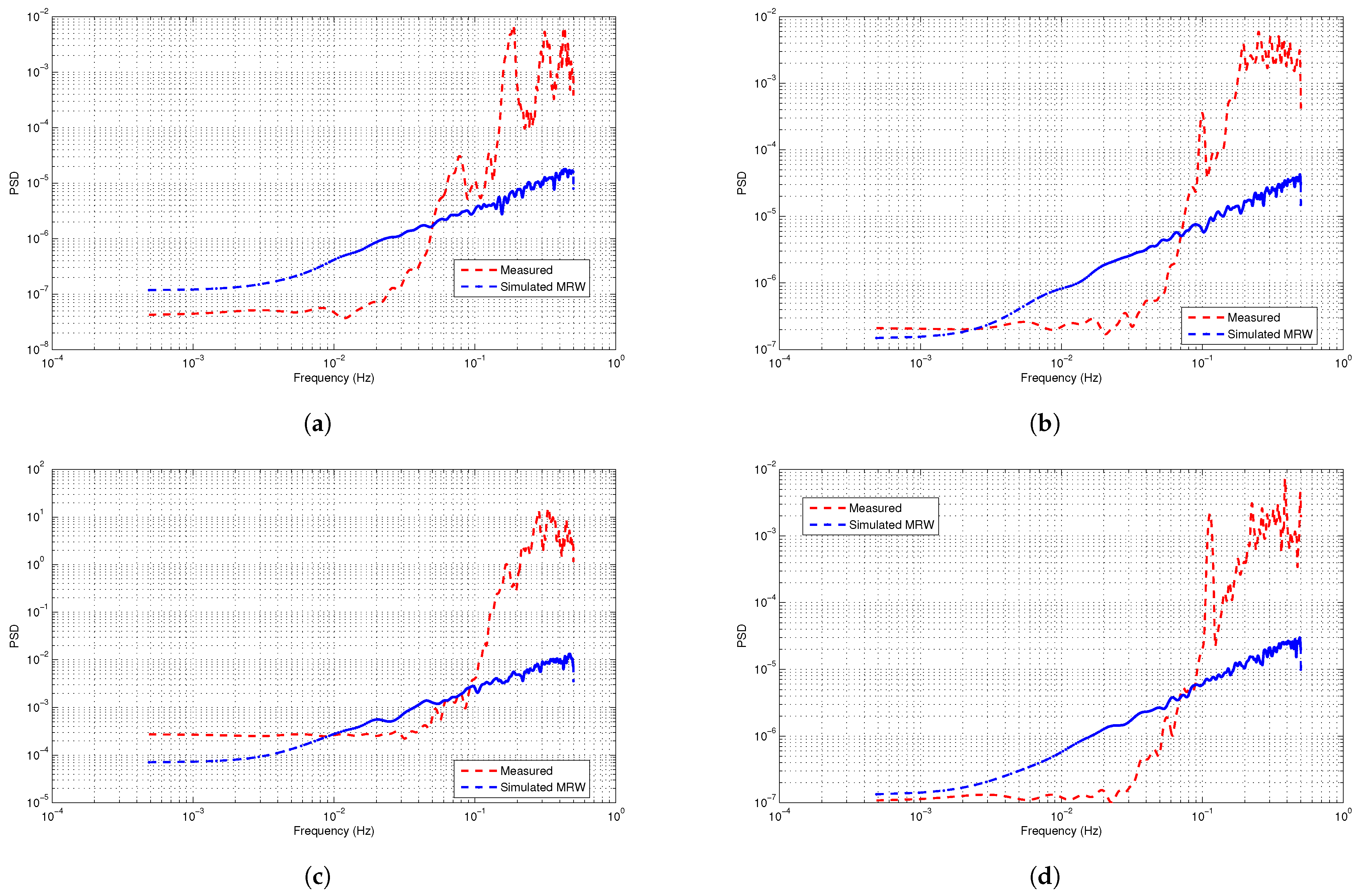 Applsci 16 00049 g006