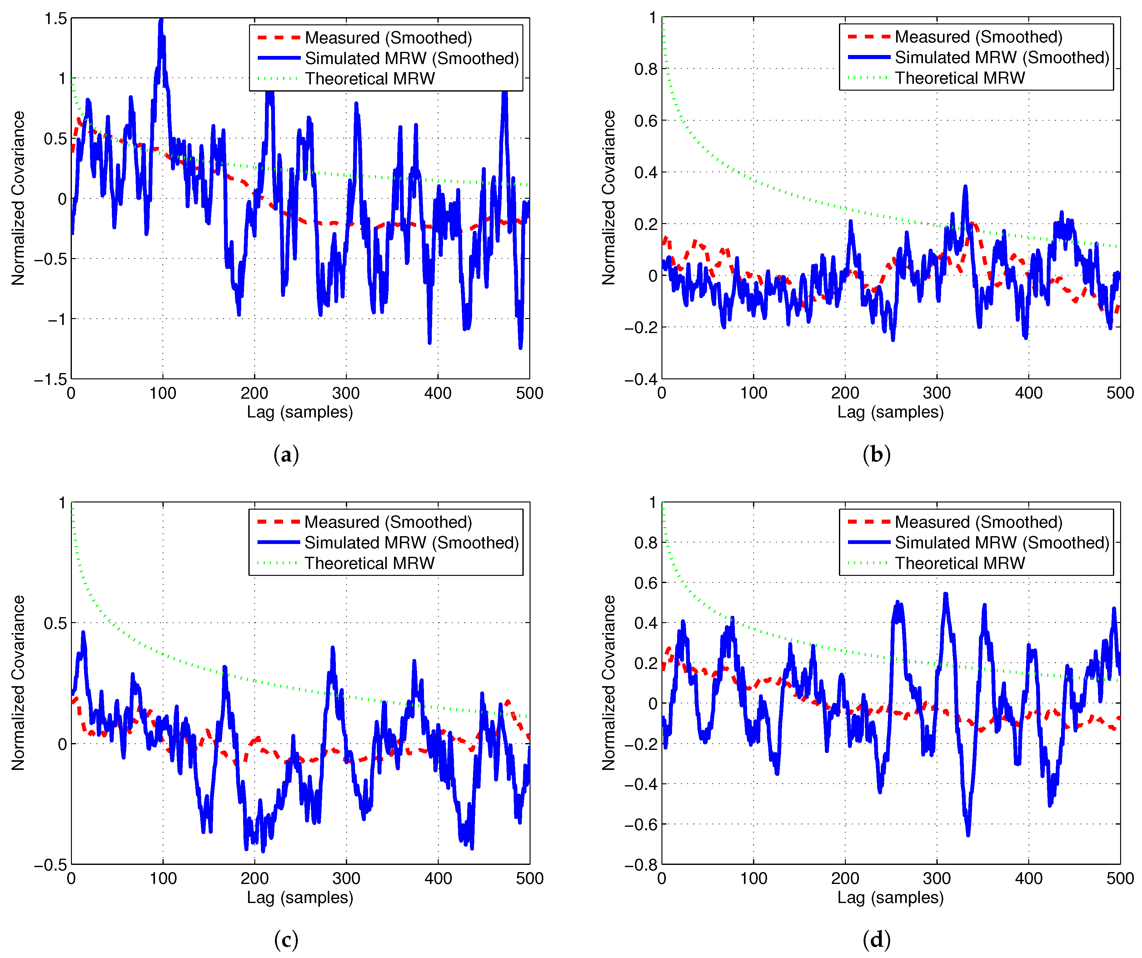 Applsci 16 00049 g008