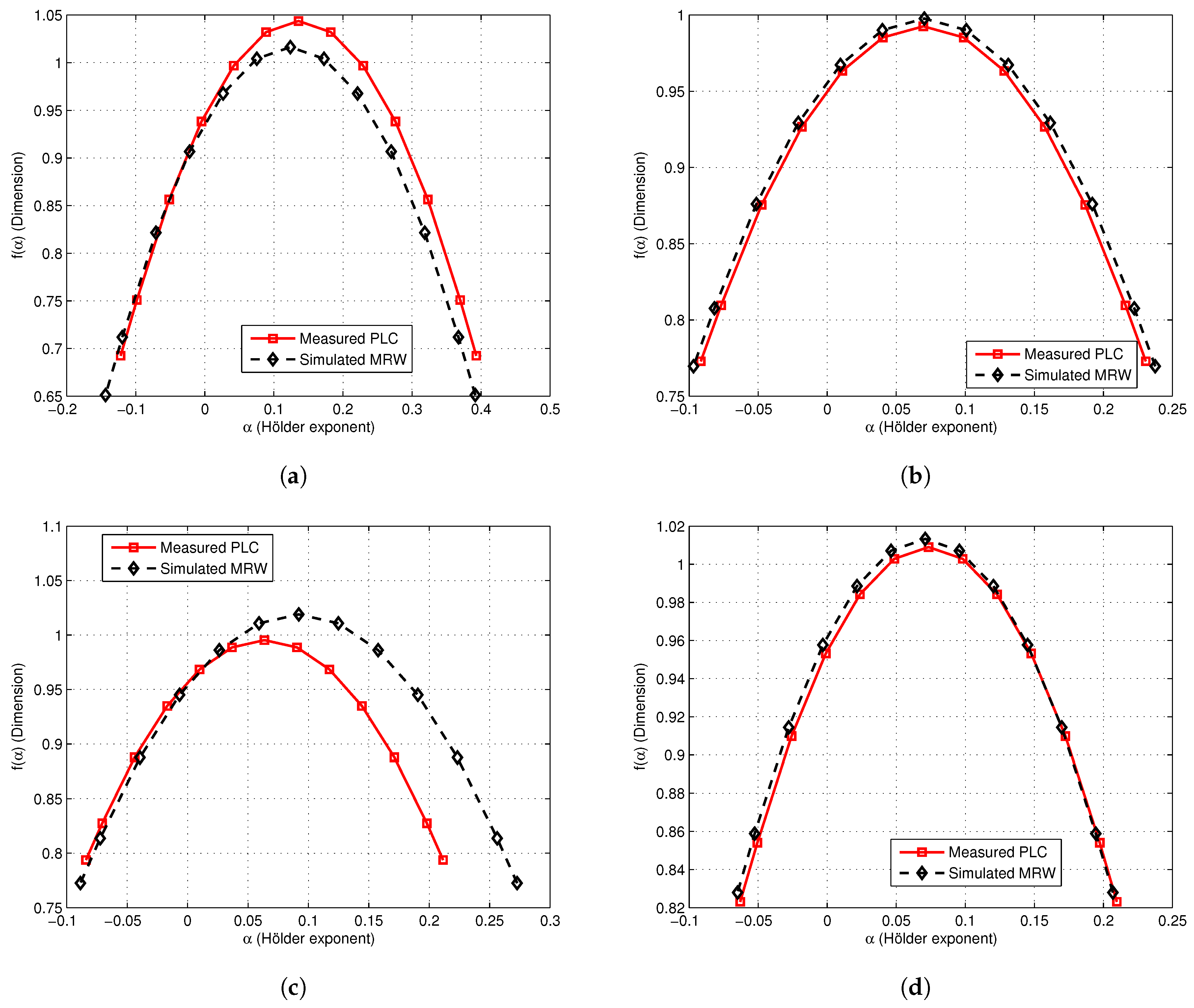Applsci 16 00049 g009