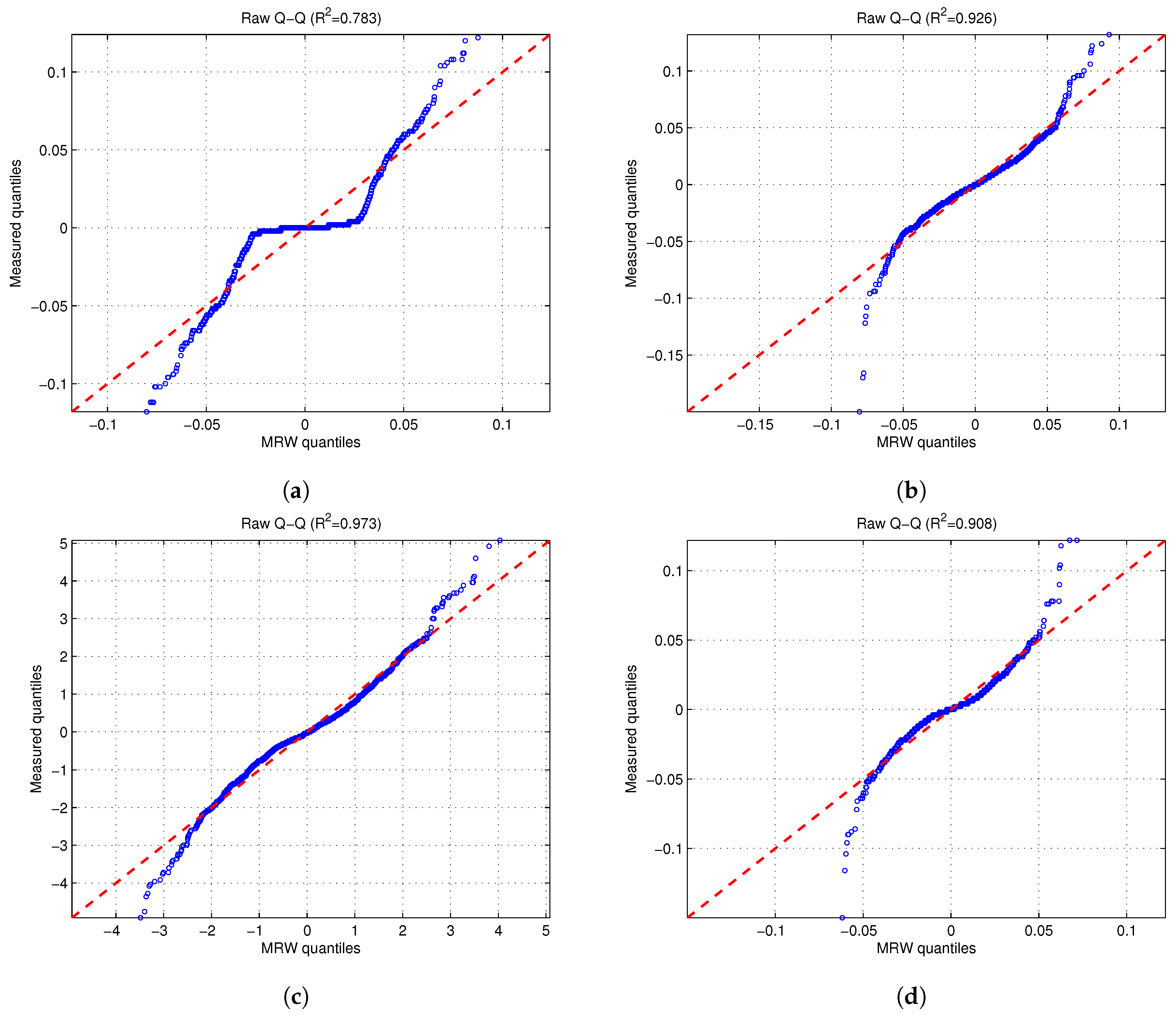 Applsci 16 00049 g010